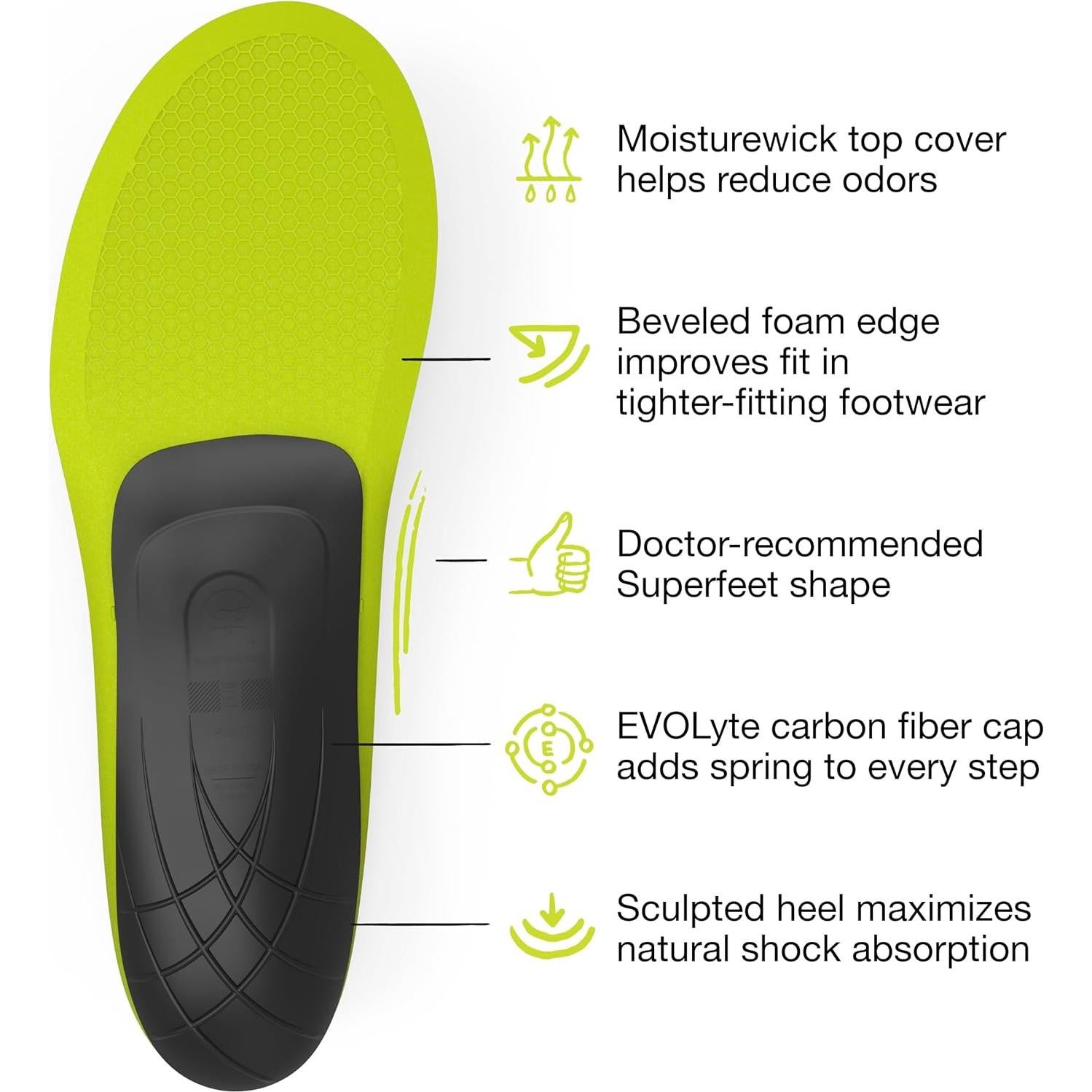 Plantillas Superfeet Carbono Arco Bajo Recortables Unisex