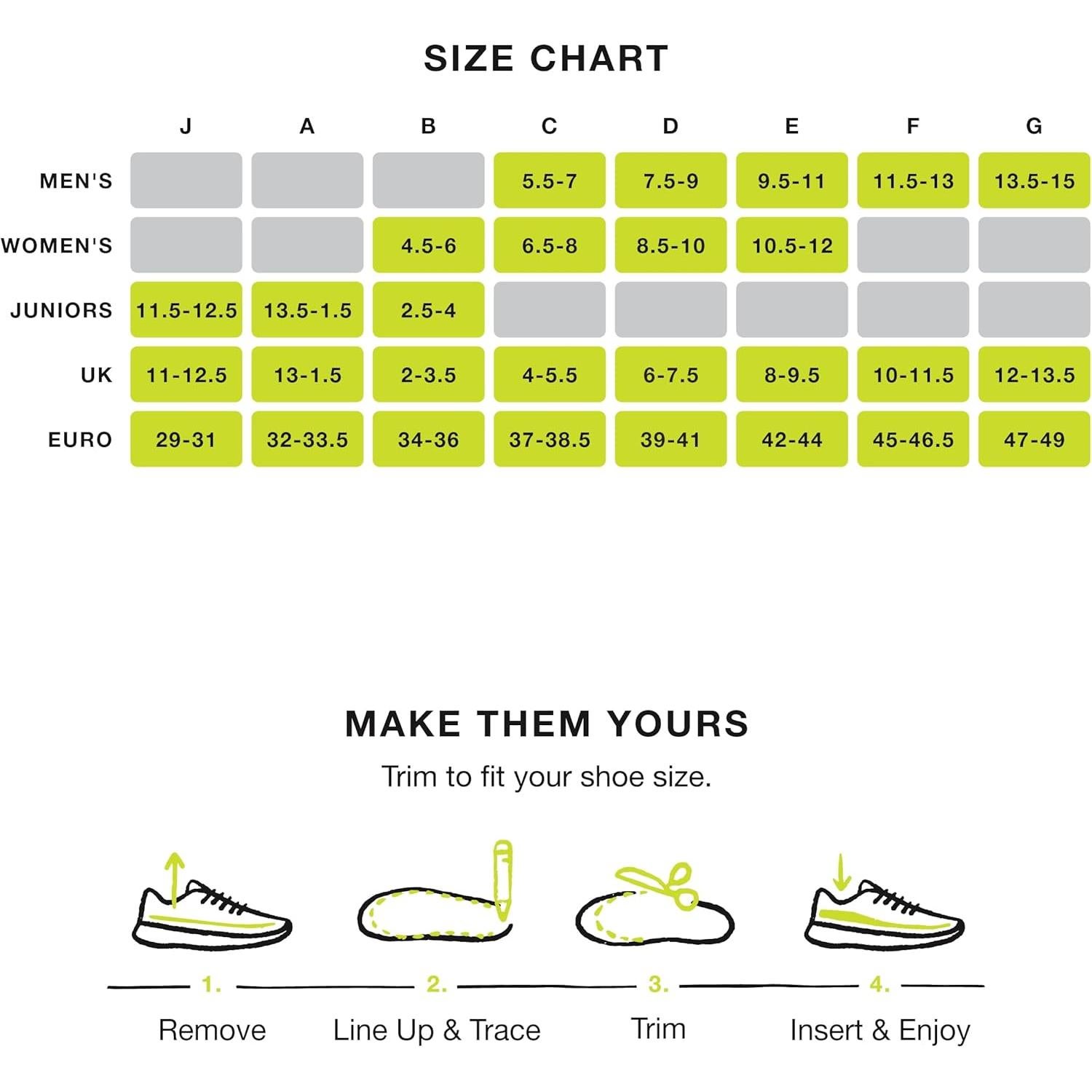 Plantillas Superfeet Carbono Arco Bajo Recortables Unisex