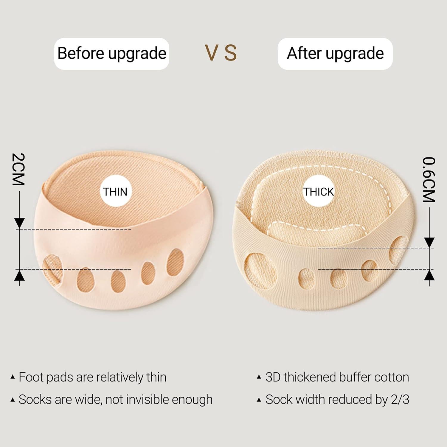 3 Pares de Almohadillas Metatarsales SooGree para Mujeres