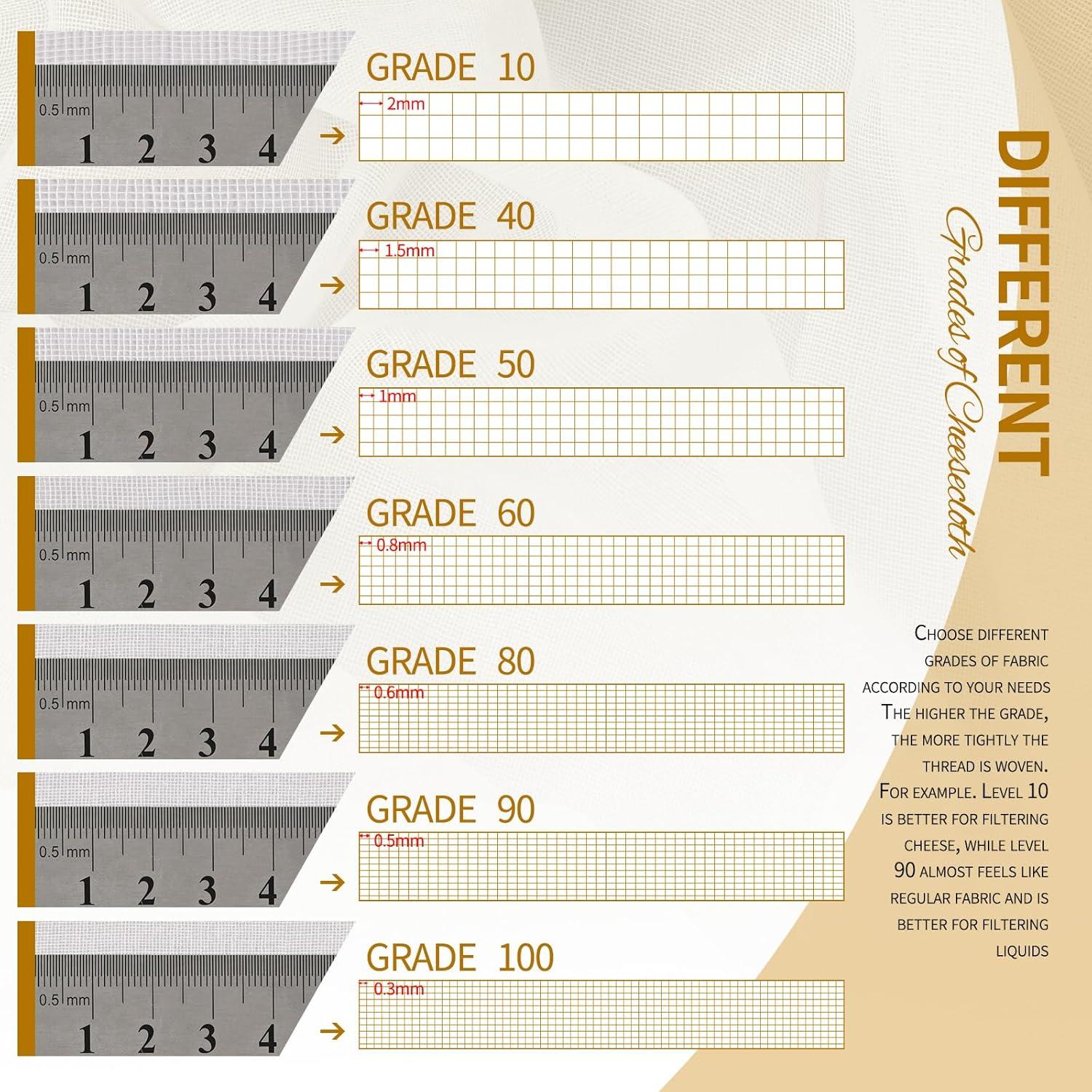 Rollo de Tela de Queso 100% Algodón Natural 27.43m Tomeurperf