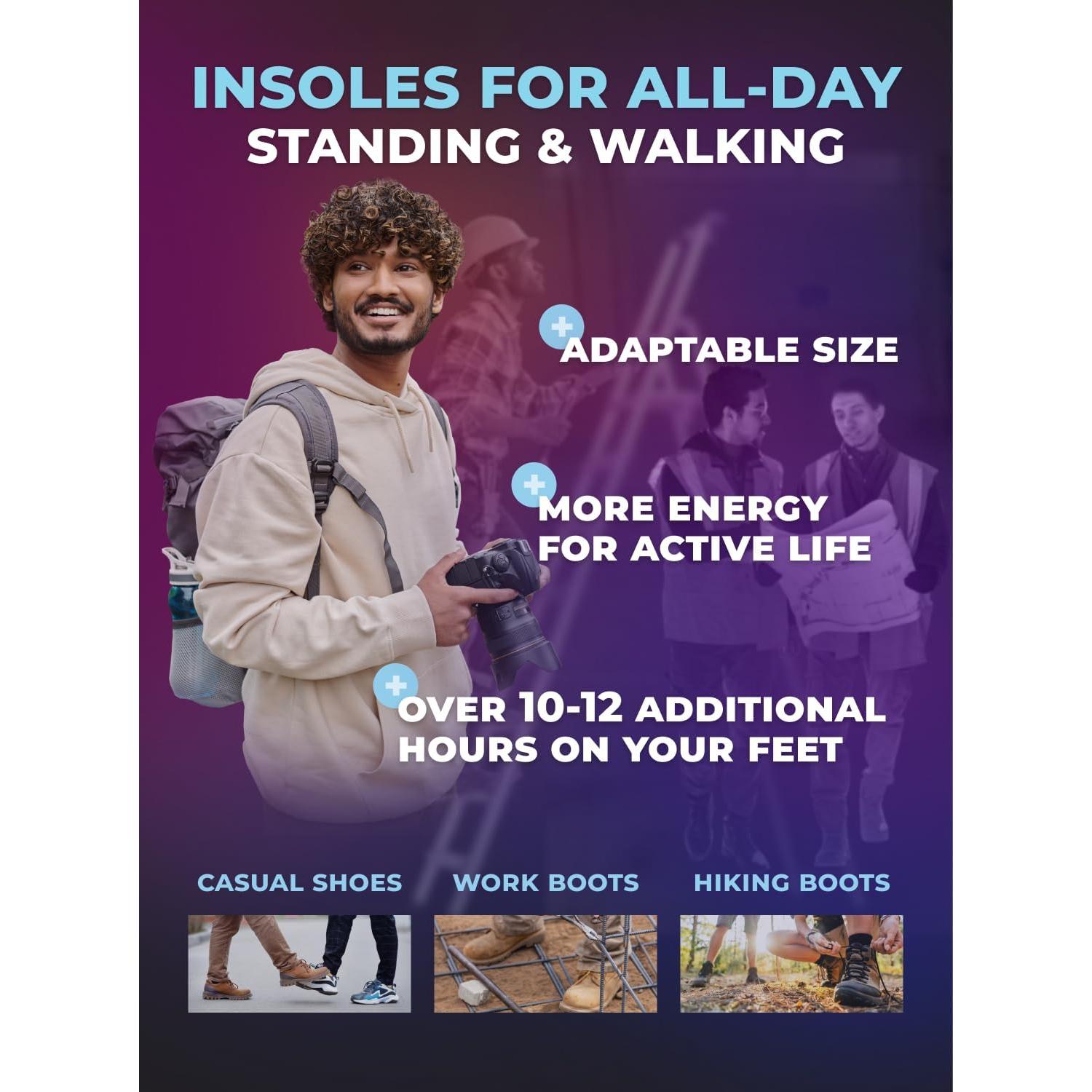 Plantillas Ortopédicas EASYFEET para Alivio de Fascitis Plantar - Soporte Arco Alto Unisex