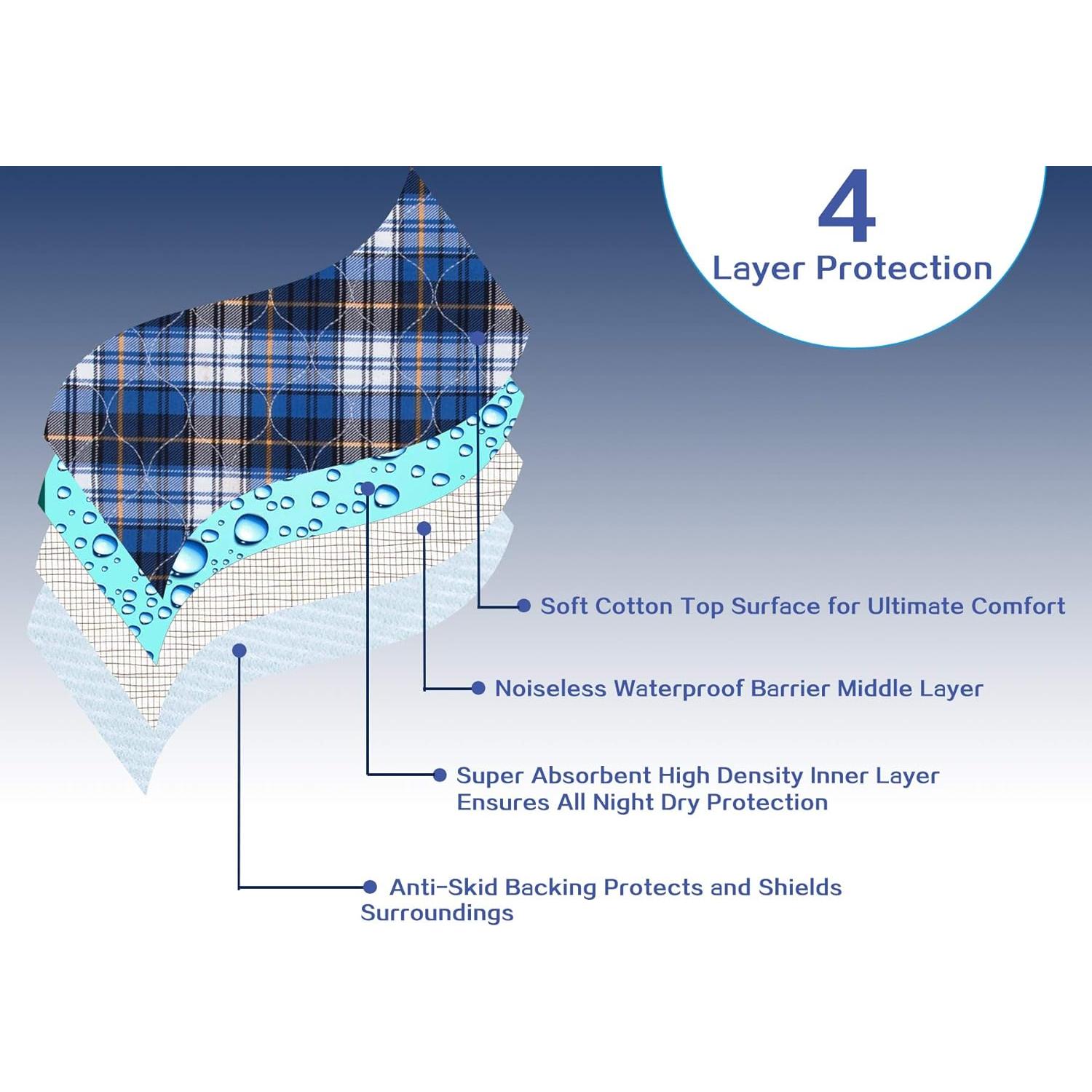 Alfombrillas Antideslizantes Brosive 45.72x60.96 cm - 3 Paquete