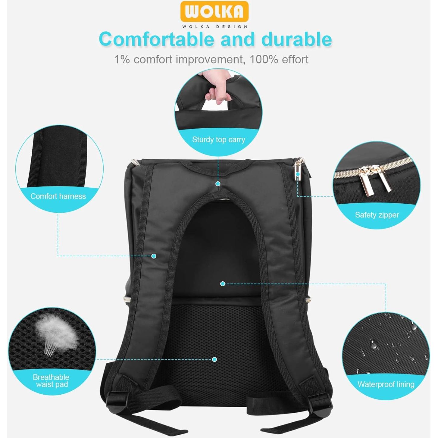 Mochila Enfriadora de Leche Materna Wolka WBP-BL Negra