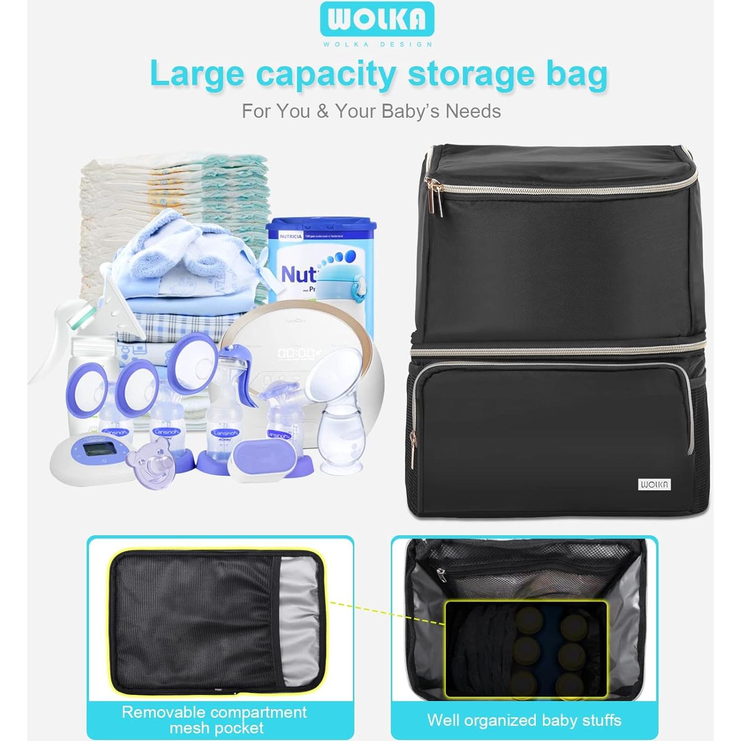 Mochila Enfriadora de Leche Materna Wolka WBP-BL Negra