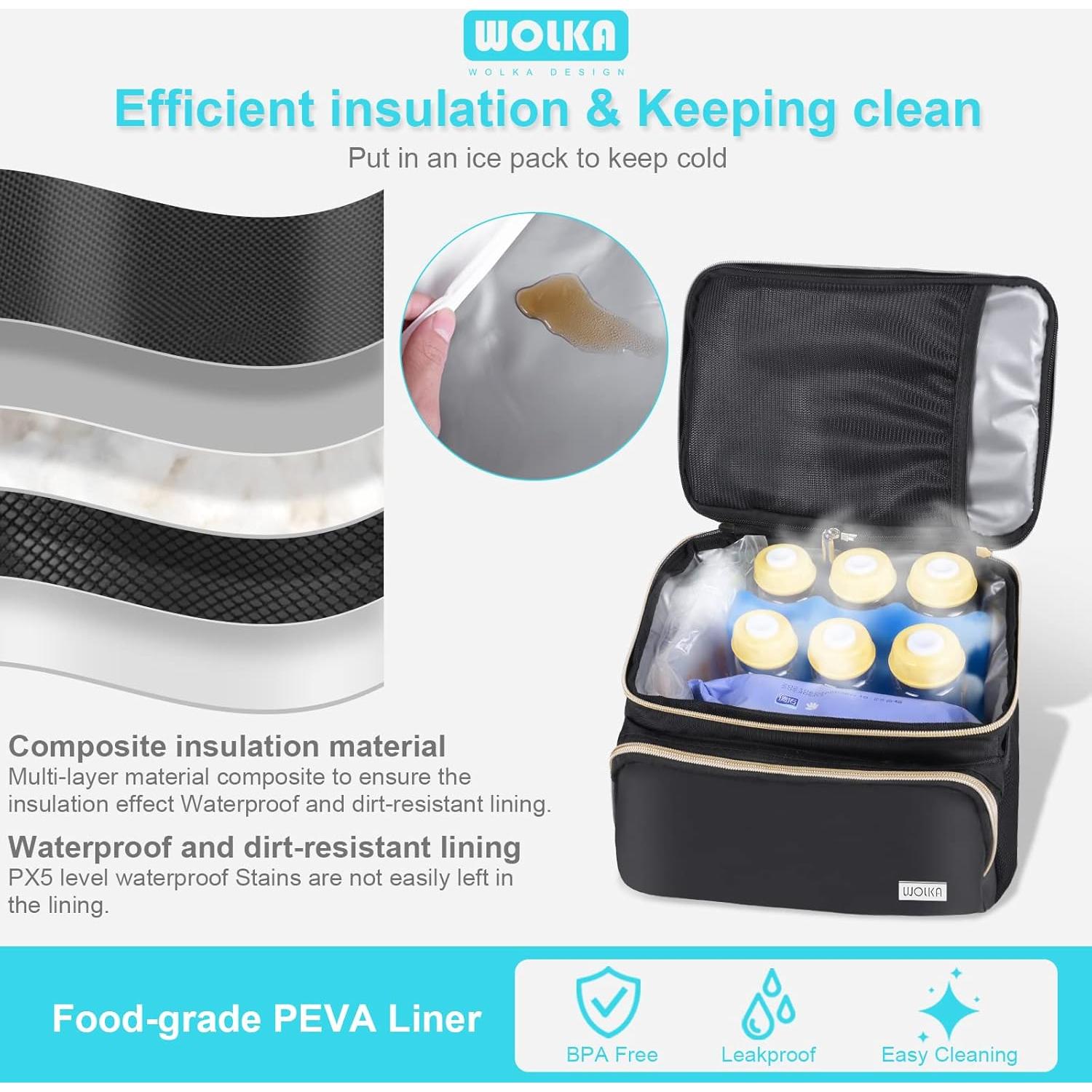 Mochila Enfriadora de Leche Materna Wolka WBP-BL Negra