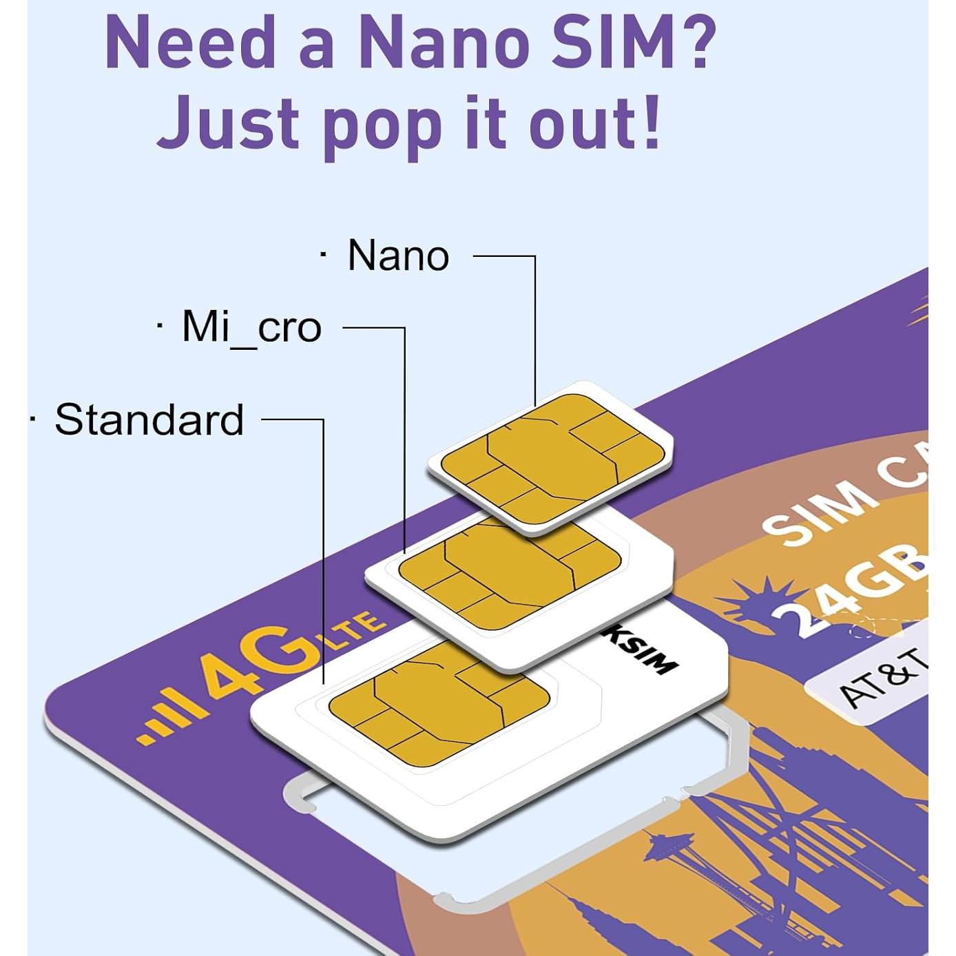 Tarjeta SIM de Datos 24GB 365D TALKSIM 4G LTE USA