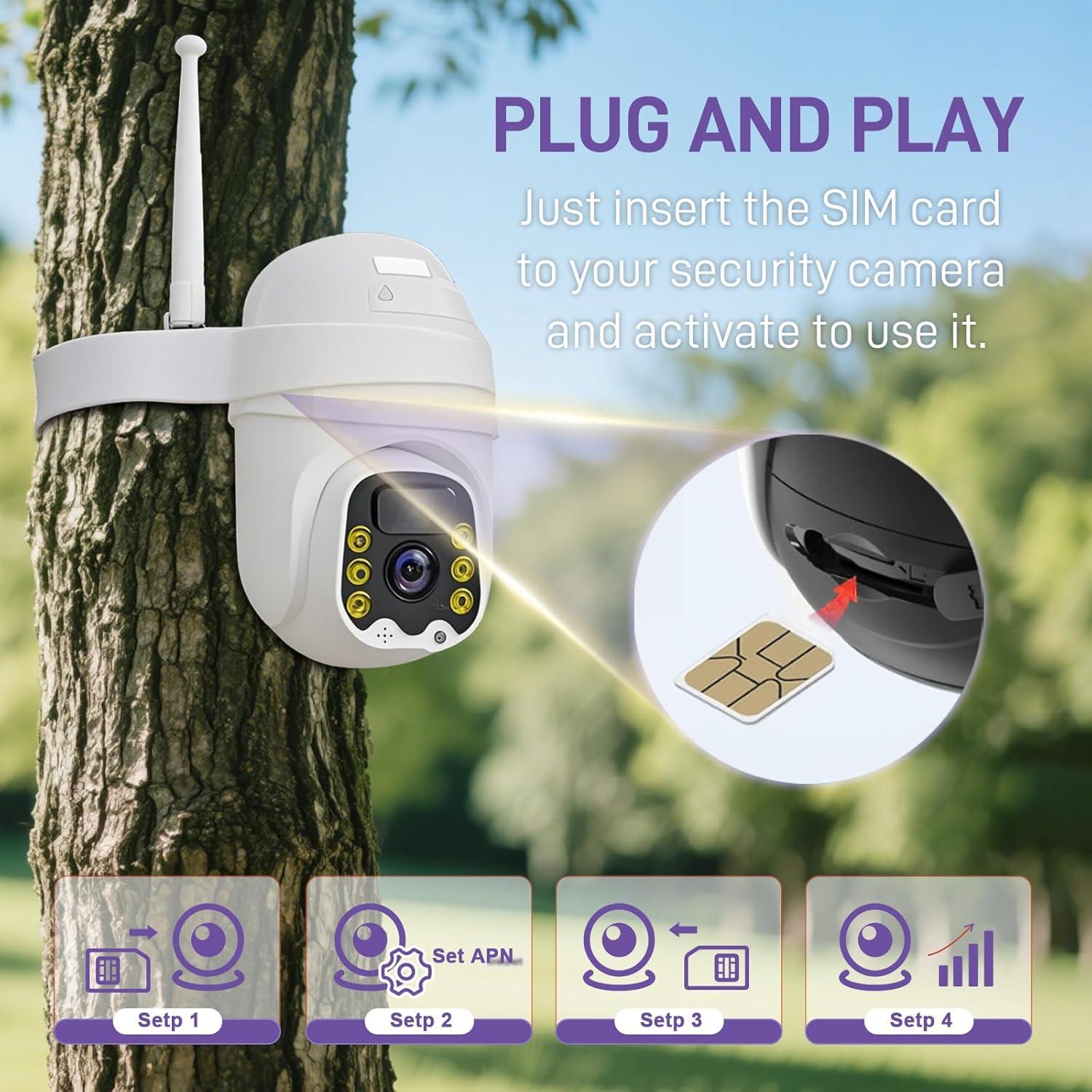 Tarjeta SIM de Datos 24GB 365D TALKSIM 4G LTE USA