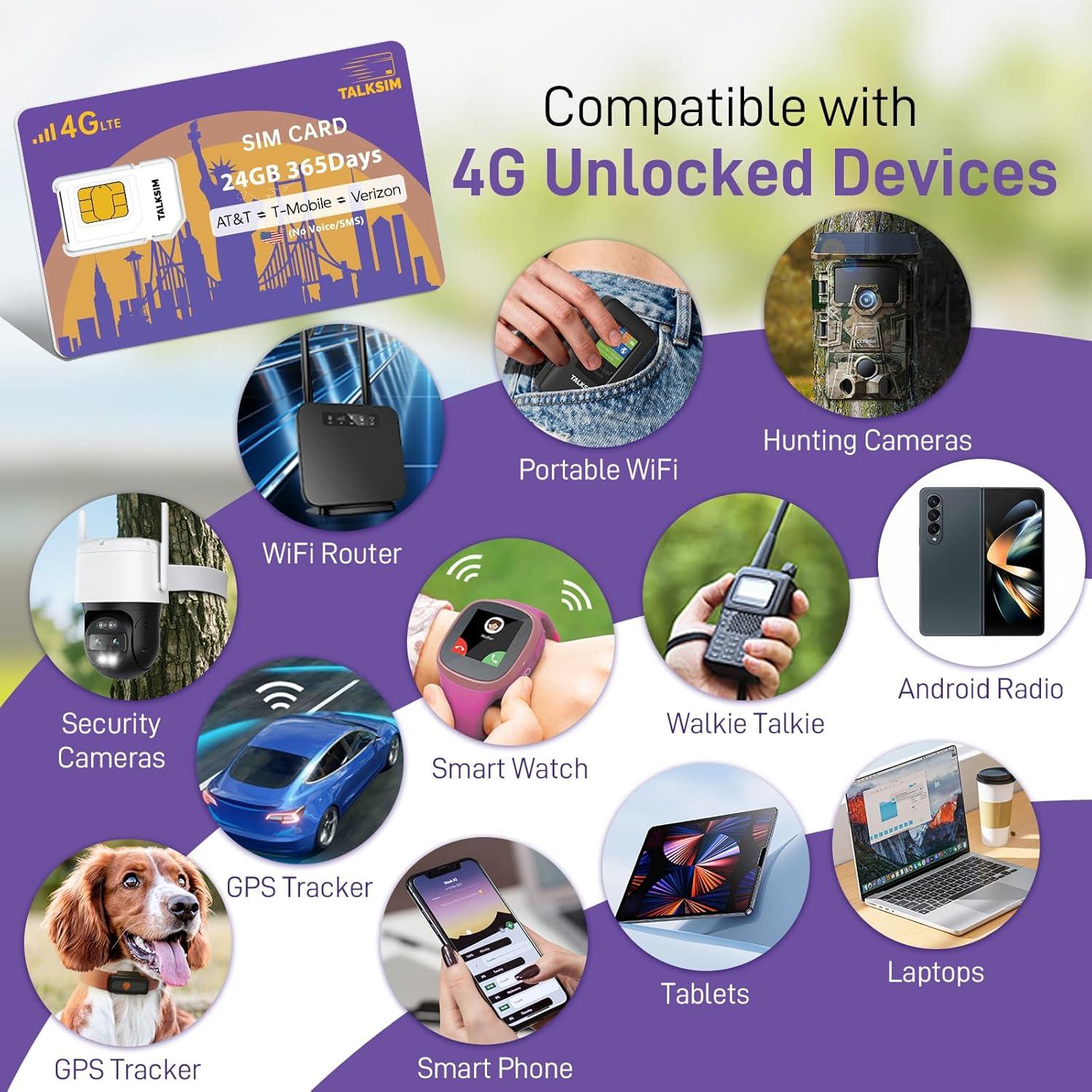 Tarjeta SIM de Datos 24GB 365D TALKSIM 4G LTE USA