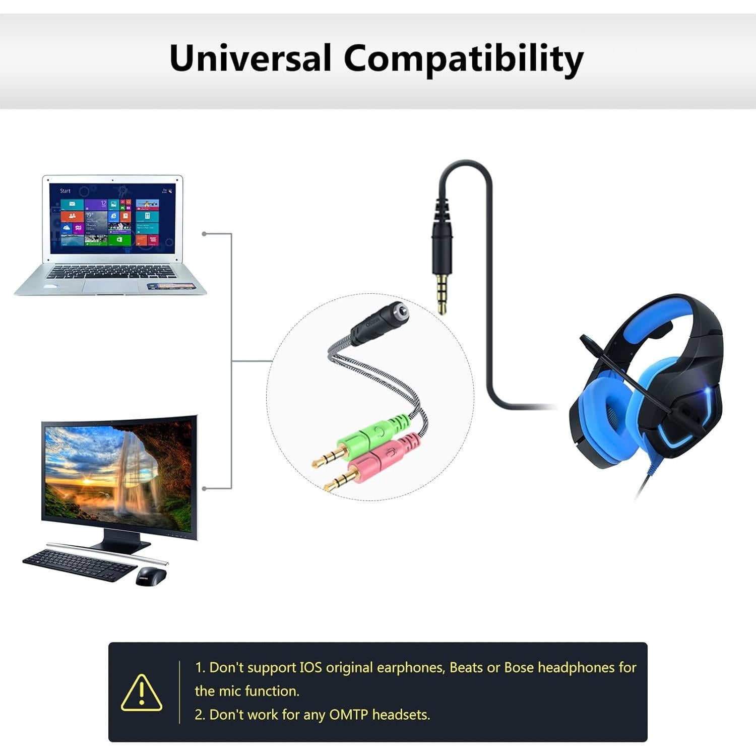 Divisor de Auriculares MillSO 3.5mm TRRS a Doble TRS 20cm