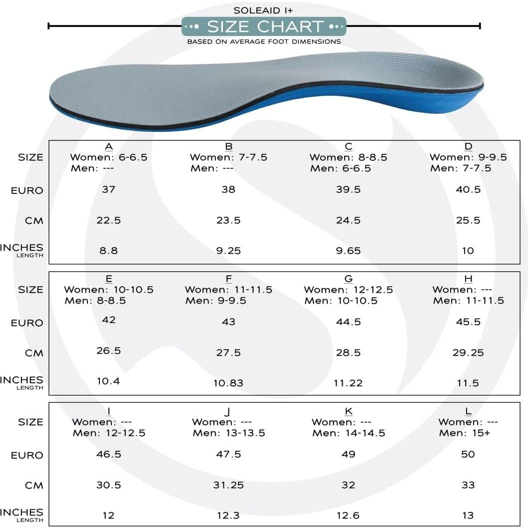 Plantillas Ortopédicas SoleAid Plus con Almohadilla Metatarsal