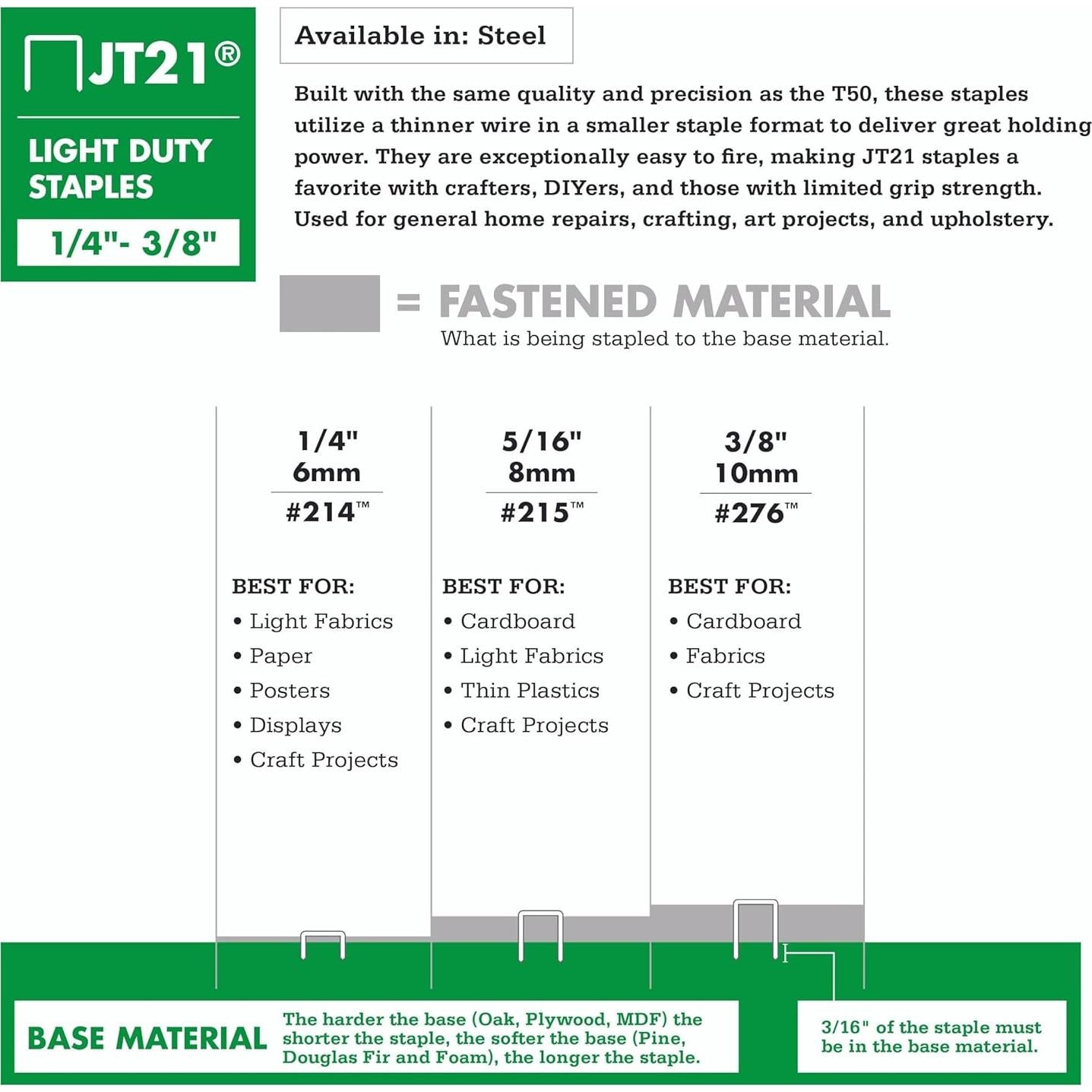 Grapas Arrow JT21 1/4" (6 mm) para pistolas de grapado, 1000 unidades