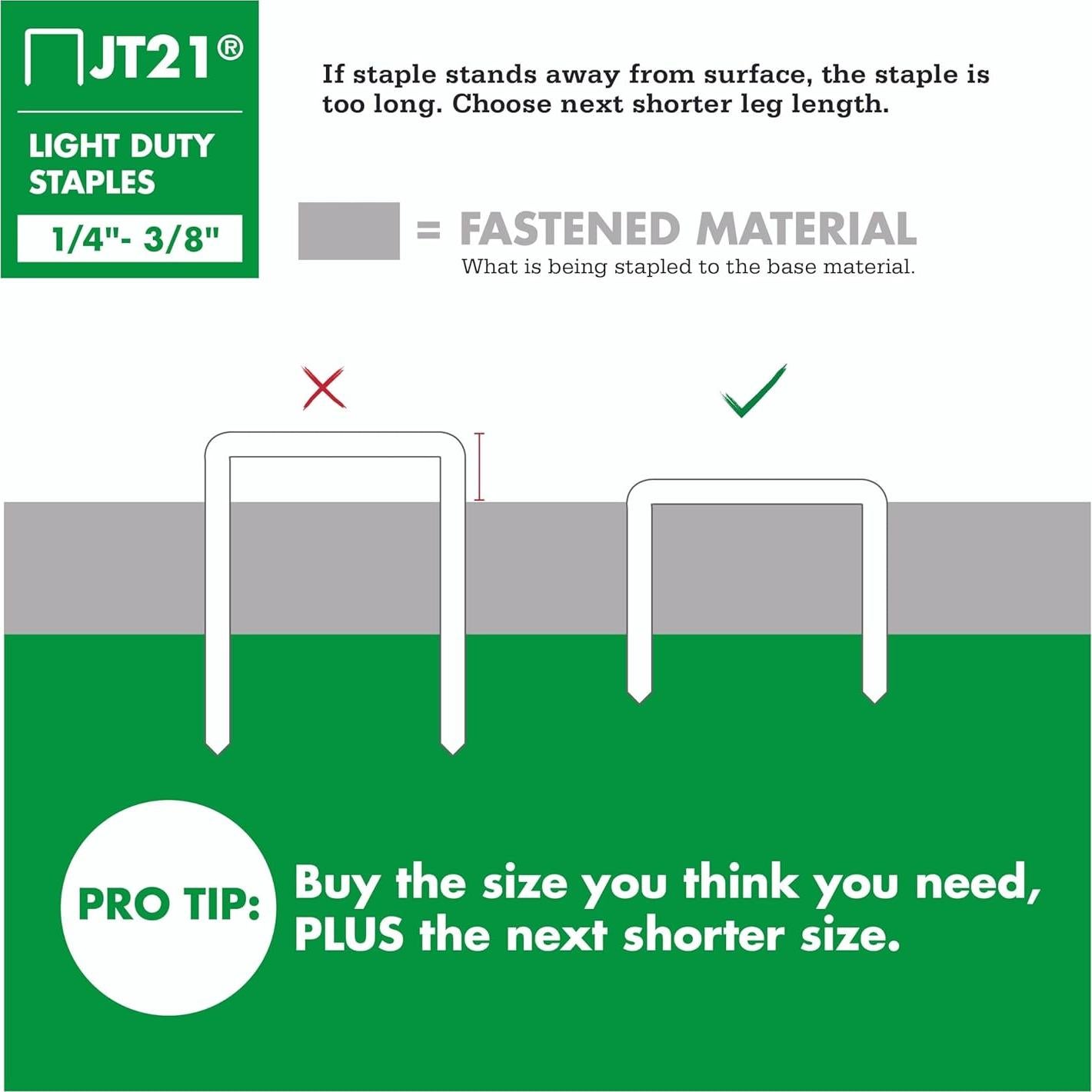 Grapas Arrow JT21 1/4" (6 mm) para pistolas de grapado, 1000 unidades