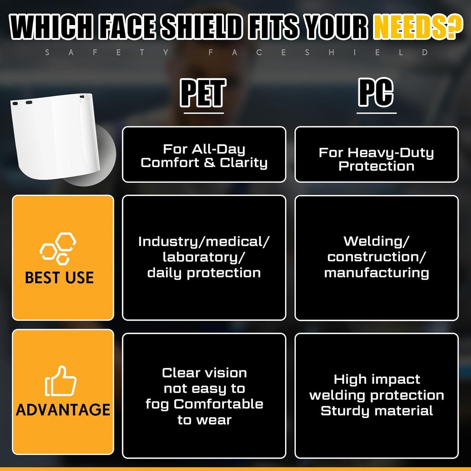 Escudos Faciales de Seguridad Kingdder 6 Pcs 42.9x30 cm PET