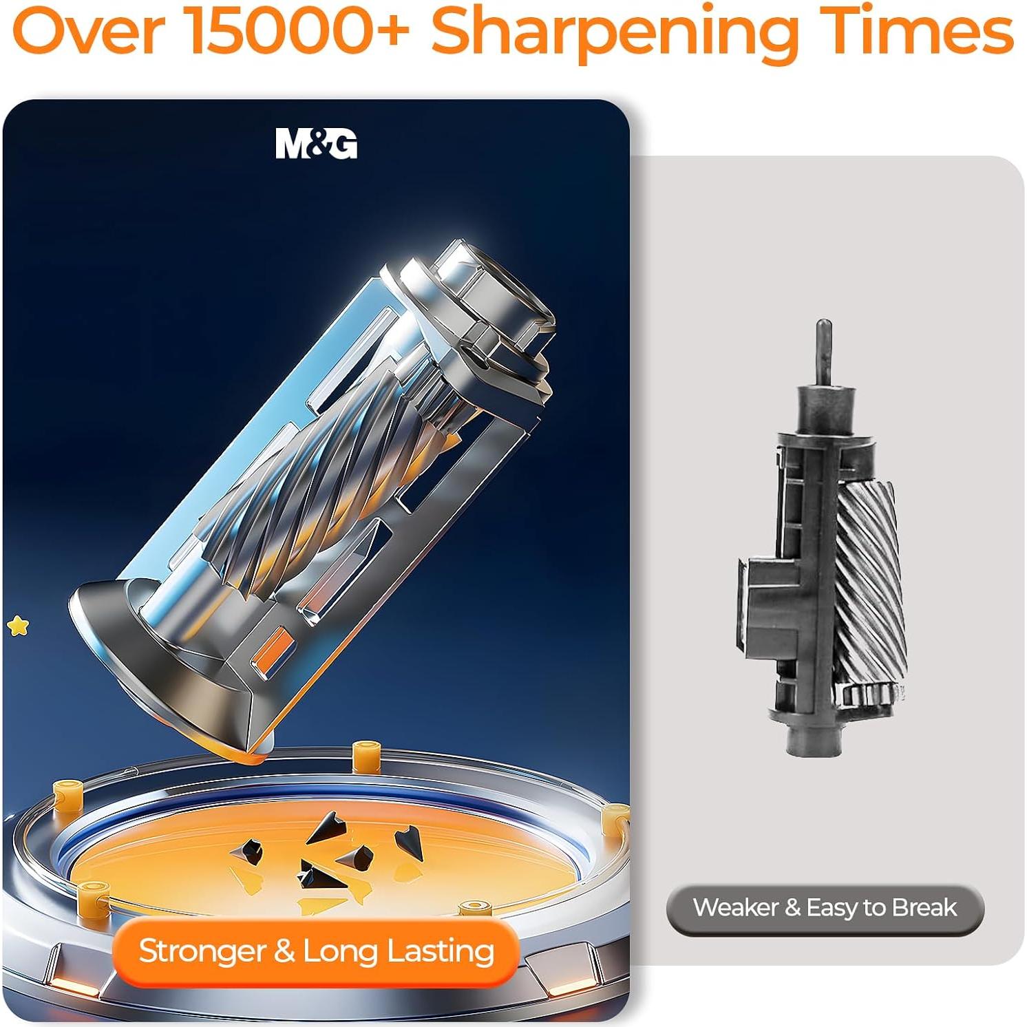 Sacapuntas Eléctrico M&G Astronauta Recargable 6.5-11mm