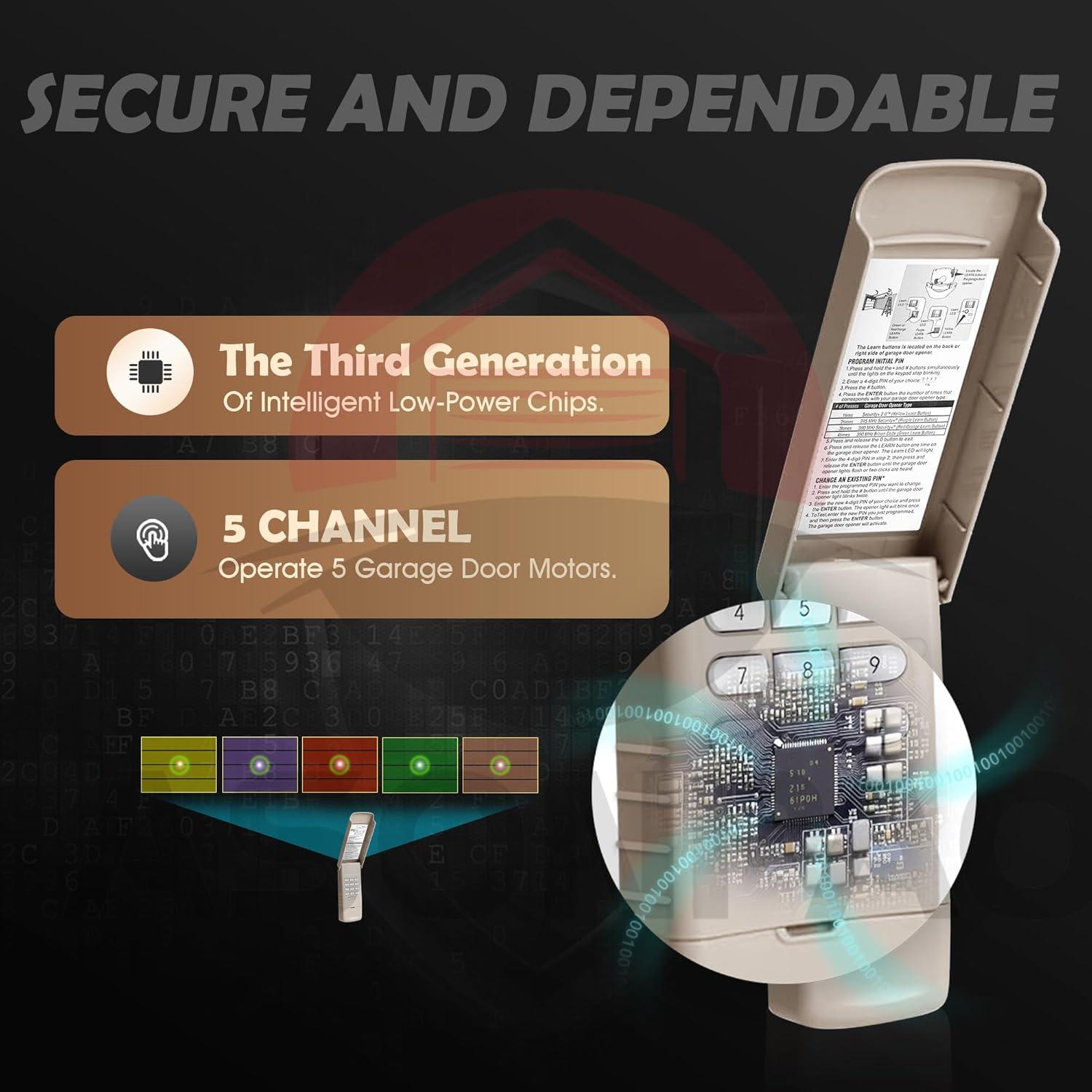 Teclado Inalámbrico LiftMaster 877LM Seguridad+ 2.0 MyQ