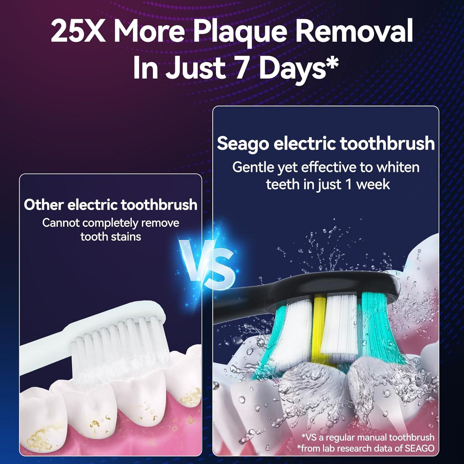 Cepillo de Dientes Eléctrico SEAGO SG-2752 con 8 Cabezas y Sensor