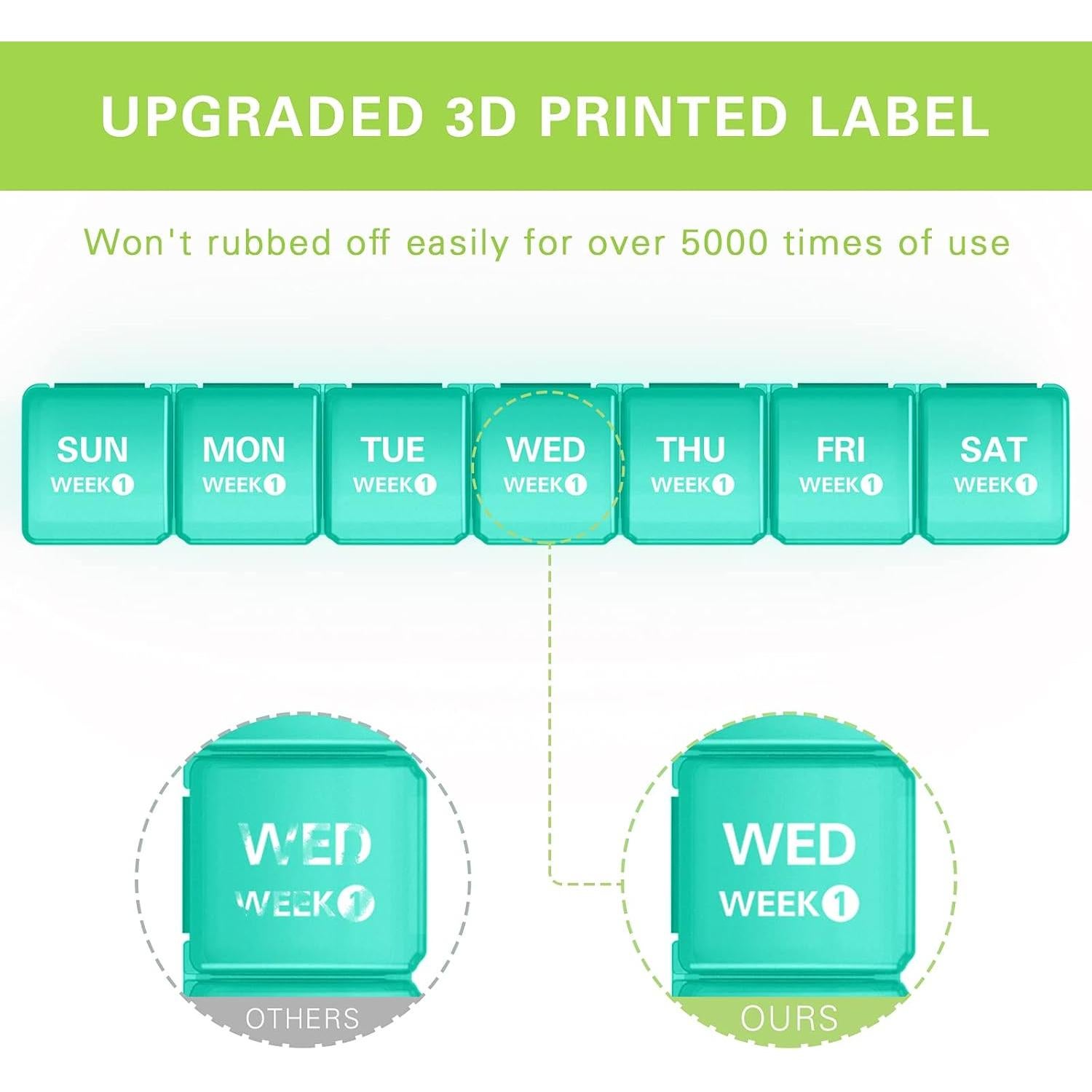 Organizador de Pastillas Mensual TookMag 28 Días Cian