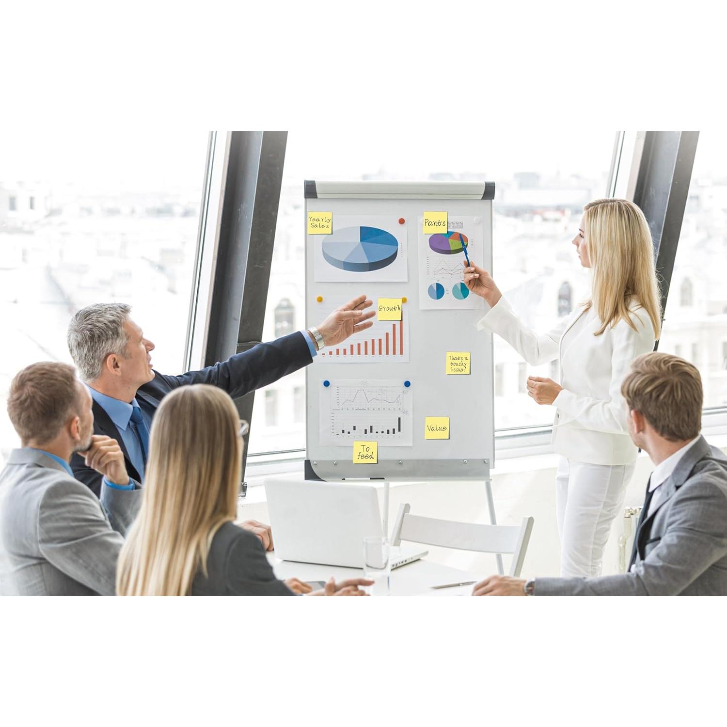 Notas Adhesivas Pop Up TKTB 3x3 Amarillo 18 Hojas