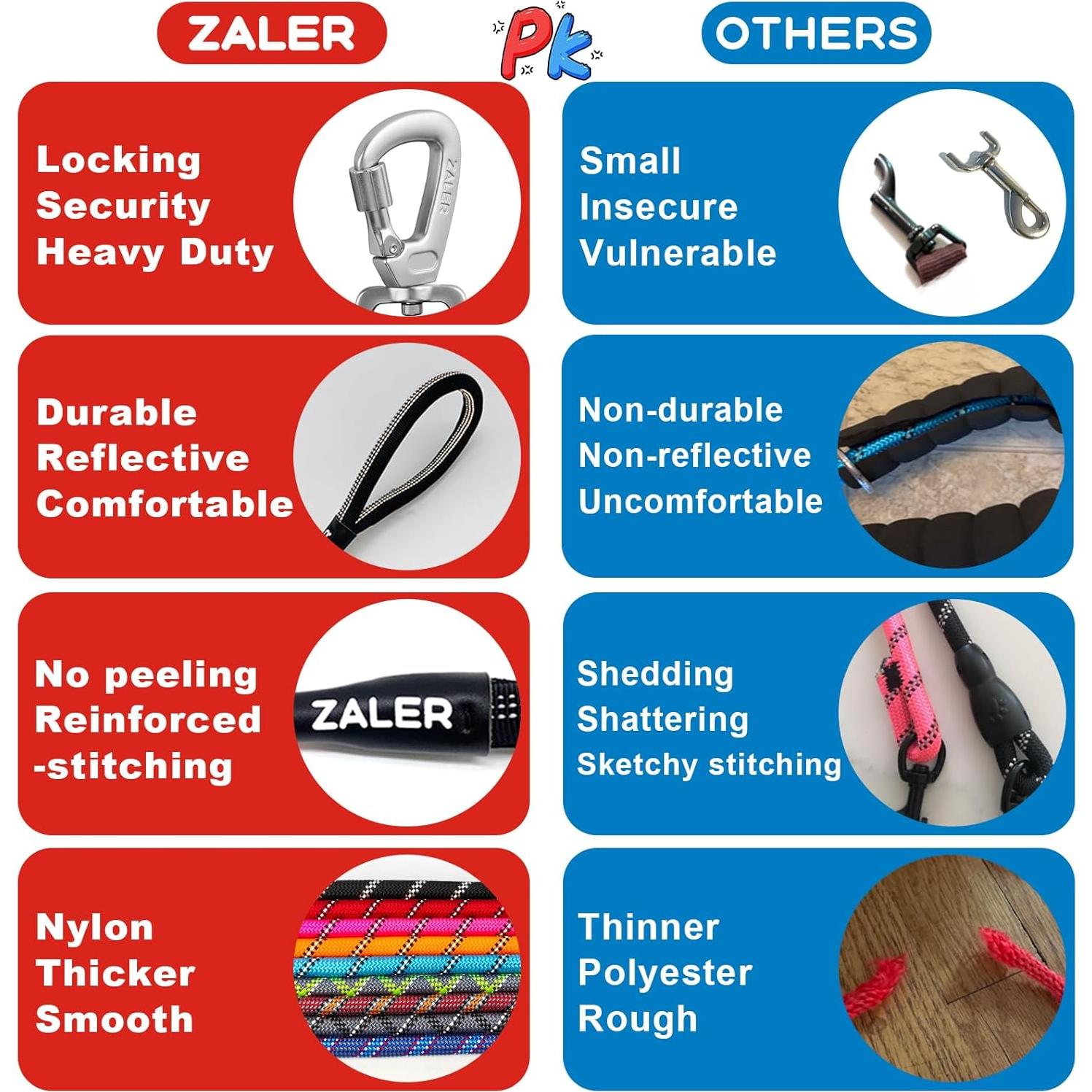 Correa Corta para Perros ZALER 45.72 cm Reflectante Negra