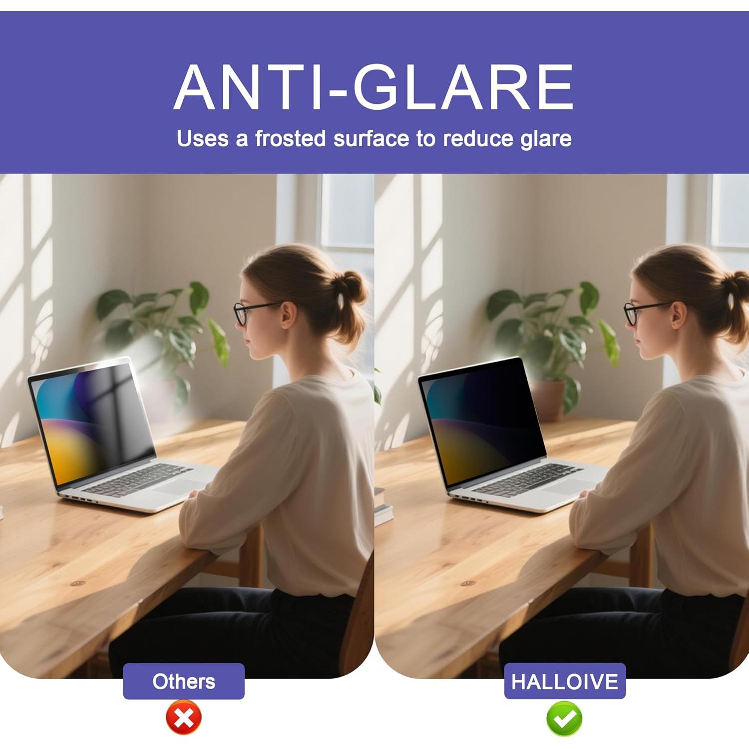 Protector de Pantalla Privado 360° Halloive para MacBook 13"