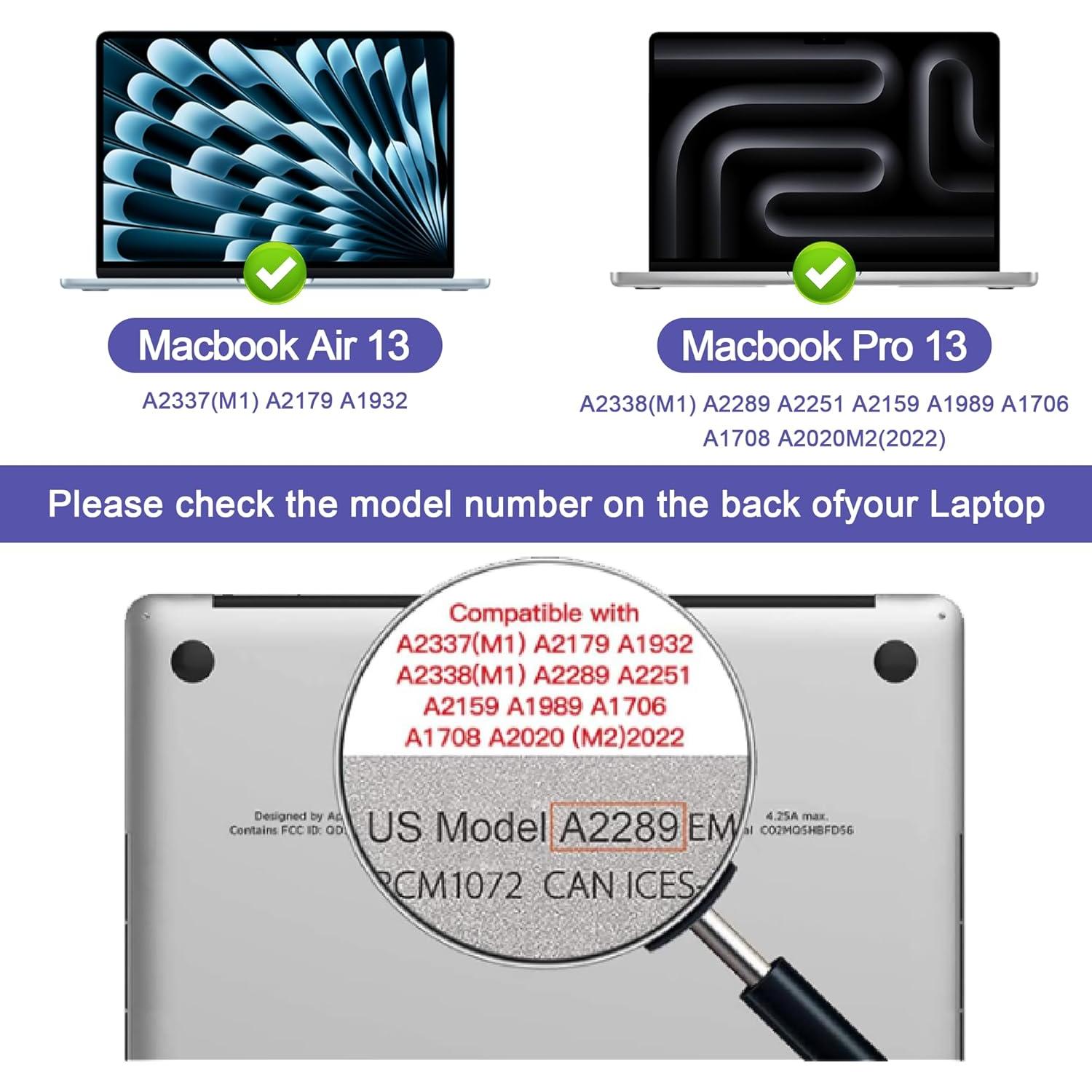 Protector de Pantalla Privado 360° Halloive para MacBook 13"