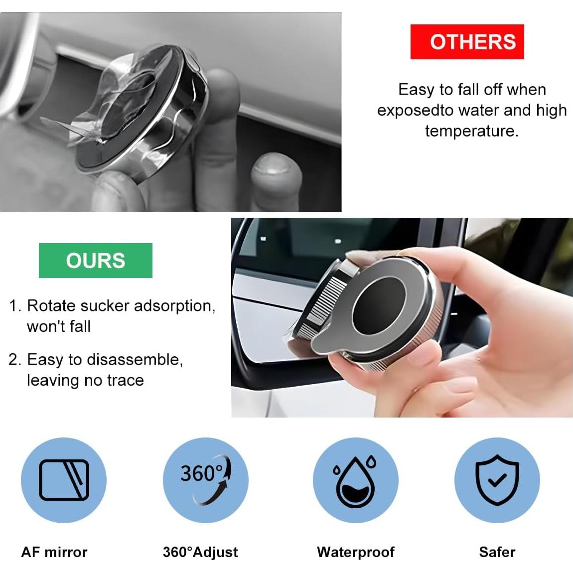 Espejo de Punto Ciego Wevdn 2 PCS 5.46x1.52cm Plata