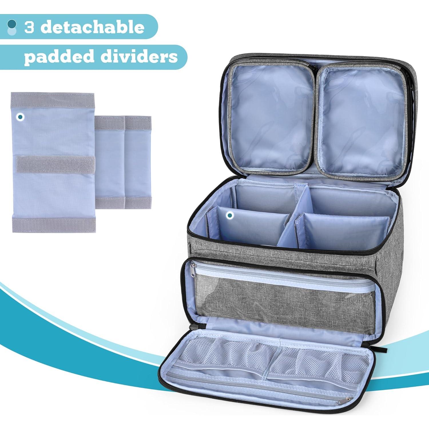 Bolsa de Medicina LUXJA Gris con 2 Bolsas Desmontables