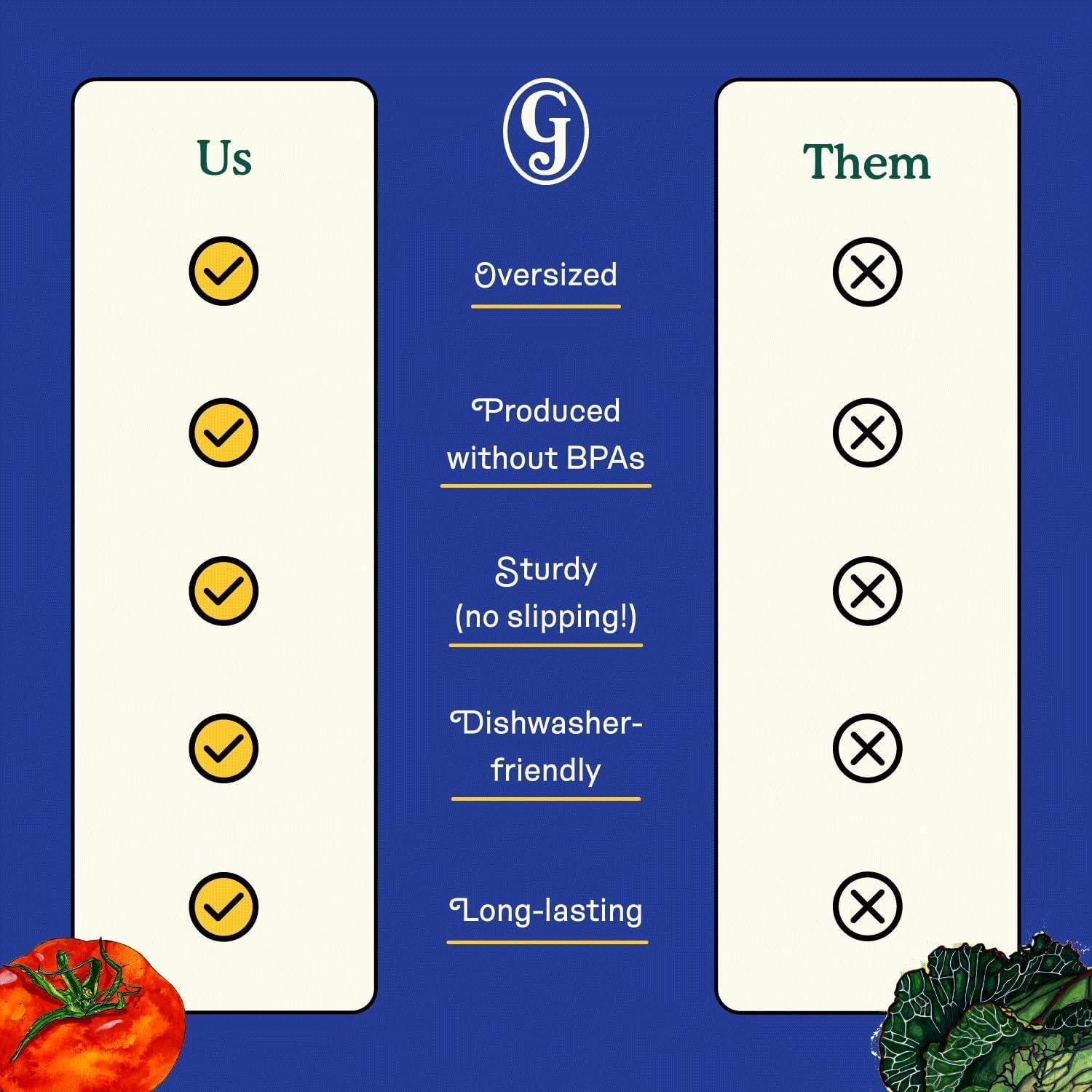 Horno Holandés Baby Gran Jones 3.5L Esmaltado Arándano