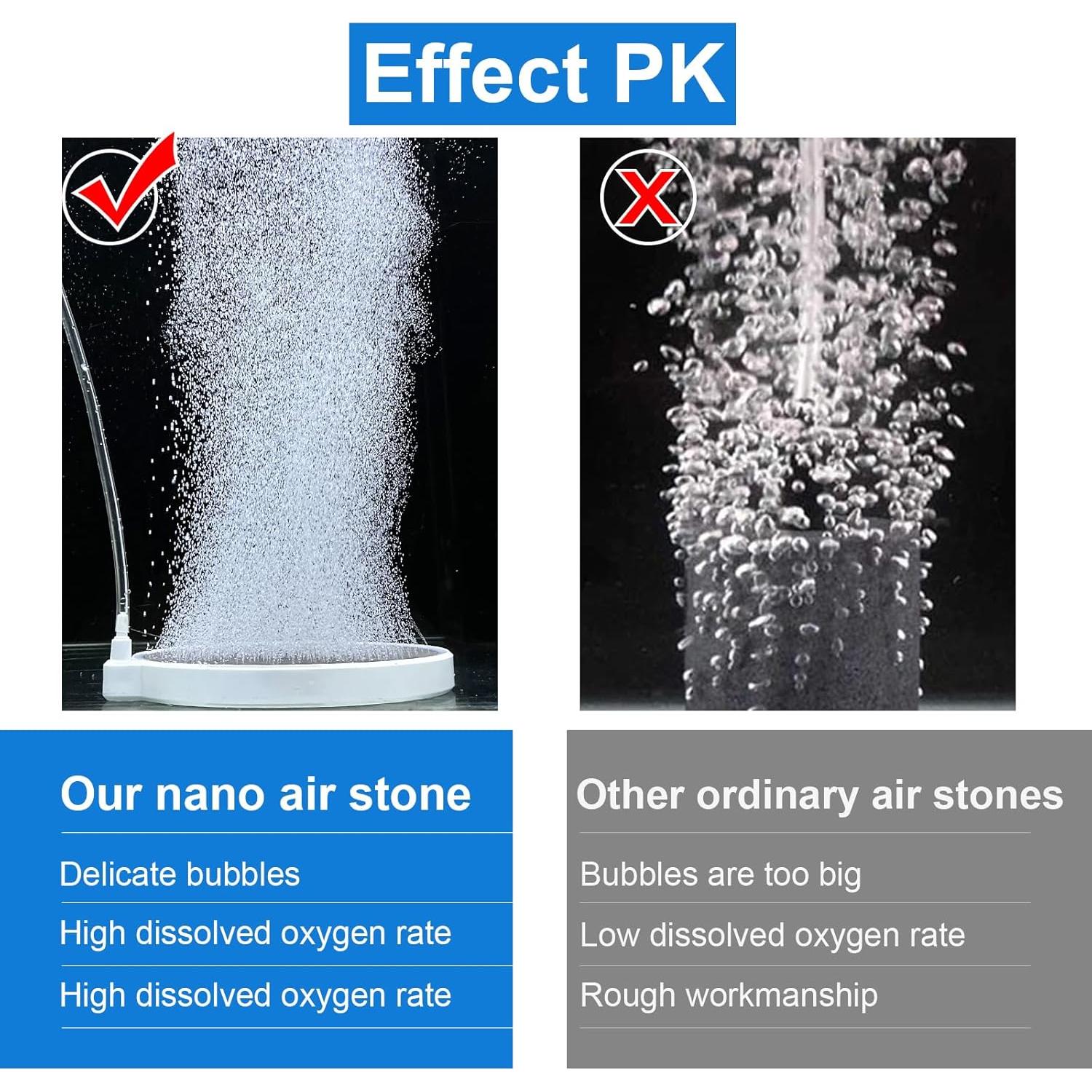 Difusor de Oxígeno Boxtech 3.2" para Acuarios 30-70 Galones