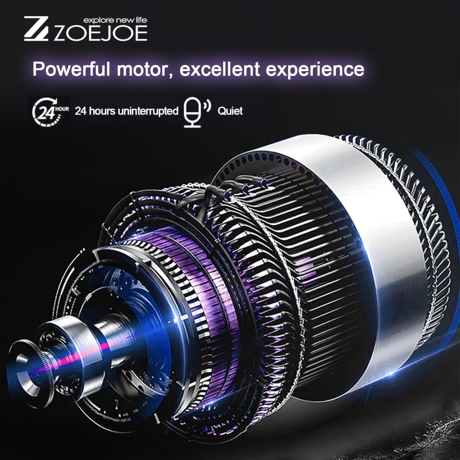 Caja de Carga para 4 Relojes ZOEJOE Textura Cocodrilo