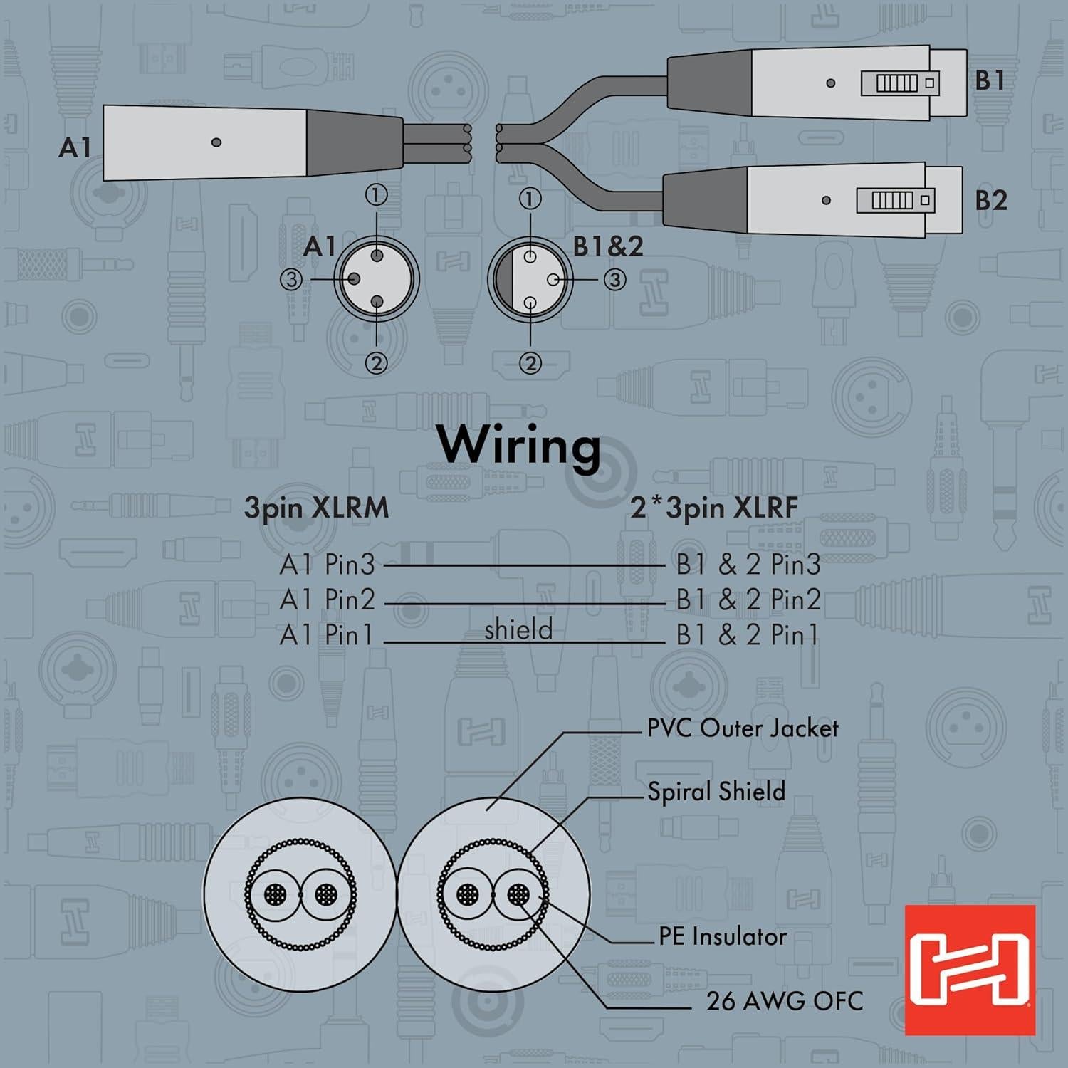 Cable de Audio Hosa YXF-119 XLR3F a XLR3M 15.24 cm