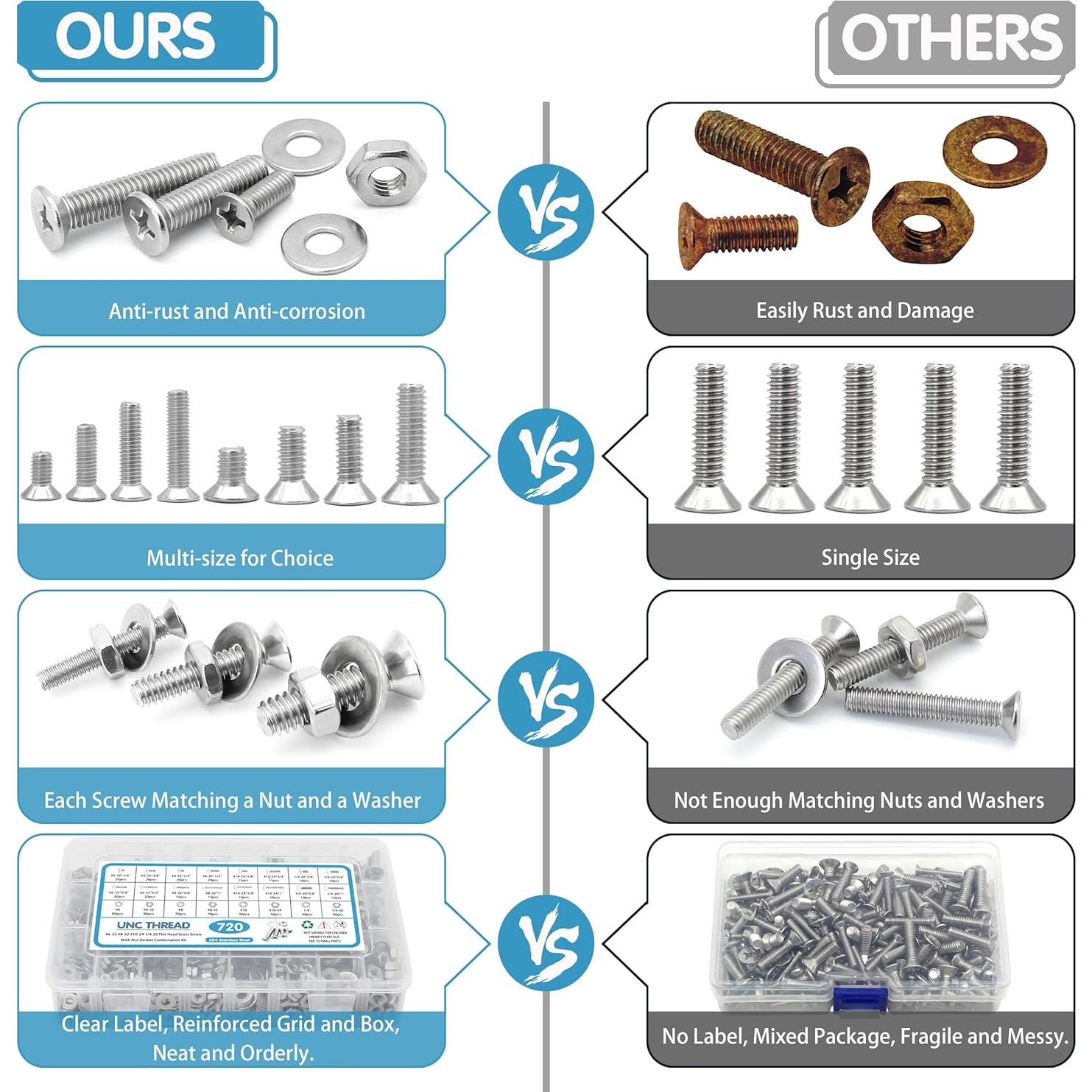 Kit de 720 Piezas de Tornillos y Tuercas SATANTECH Acero Inoxidable