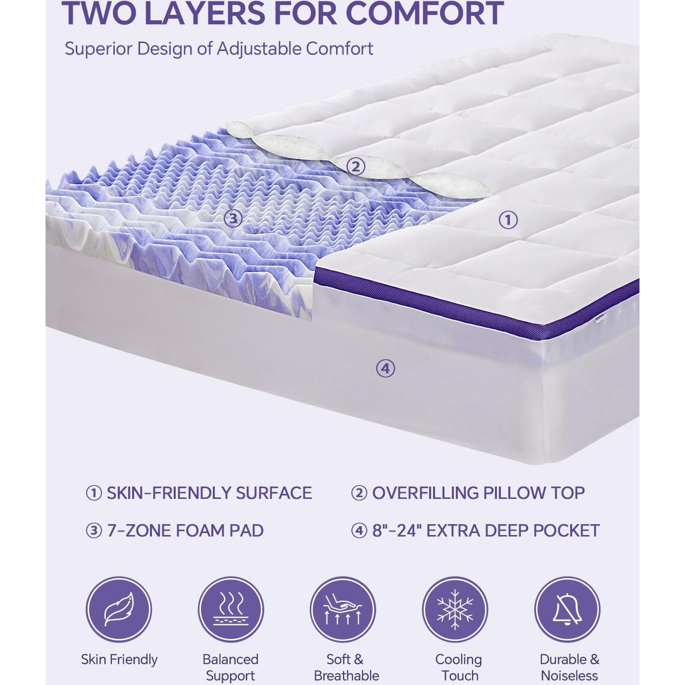 Colchón Topper Individual ChiXpace Espuma Viscoelástica 10 cm