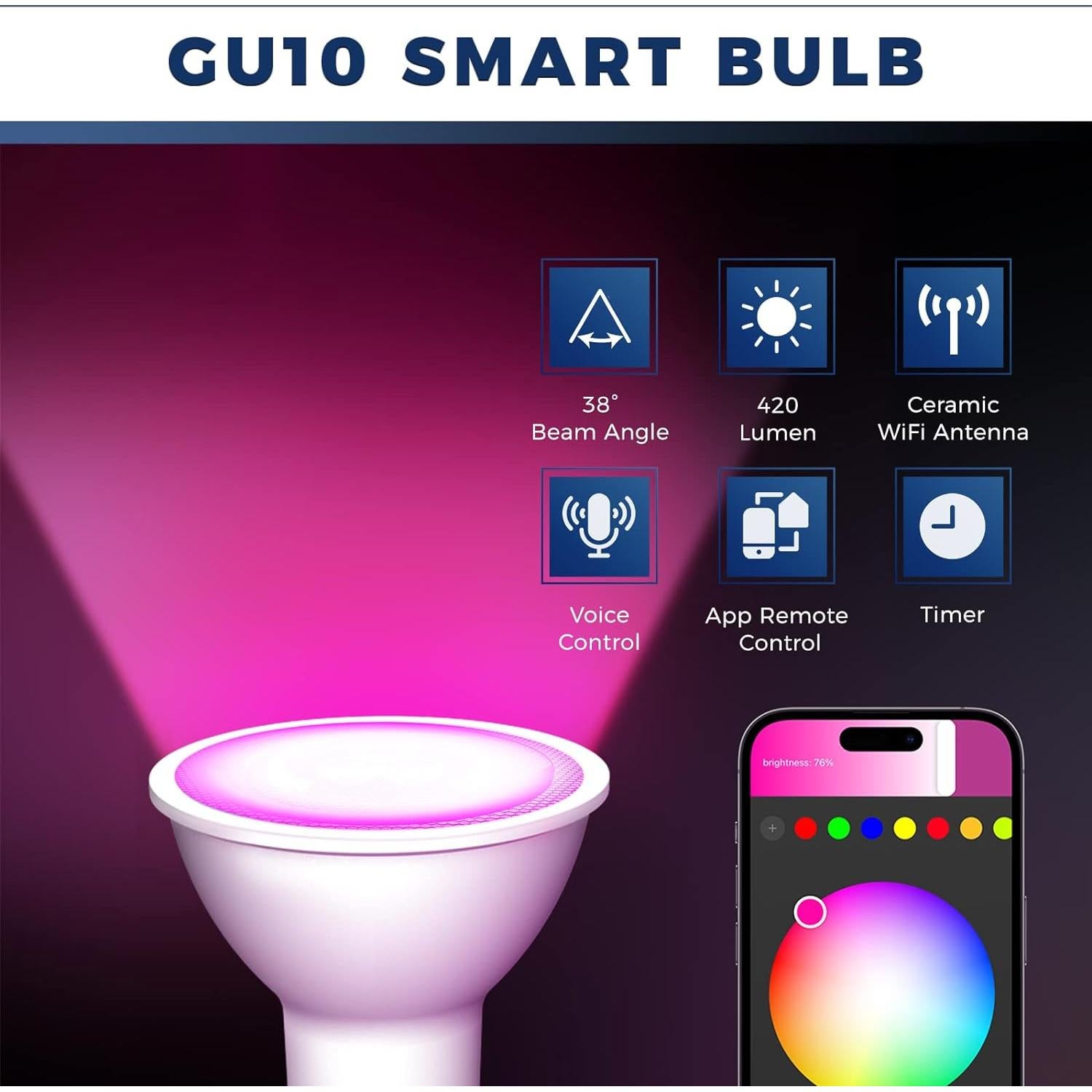 Bombillas LED GU10 Lightinginside 5W RGBW 4PCS 420LM