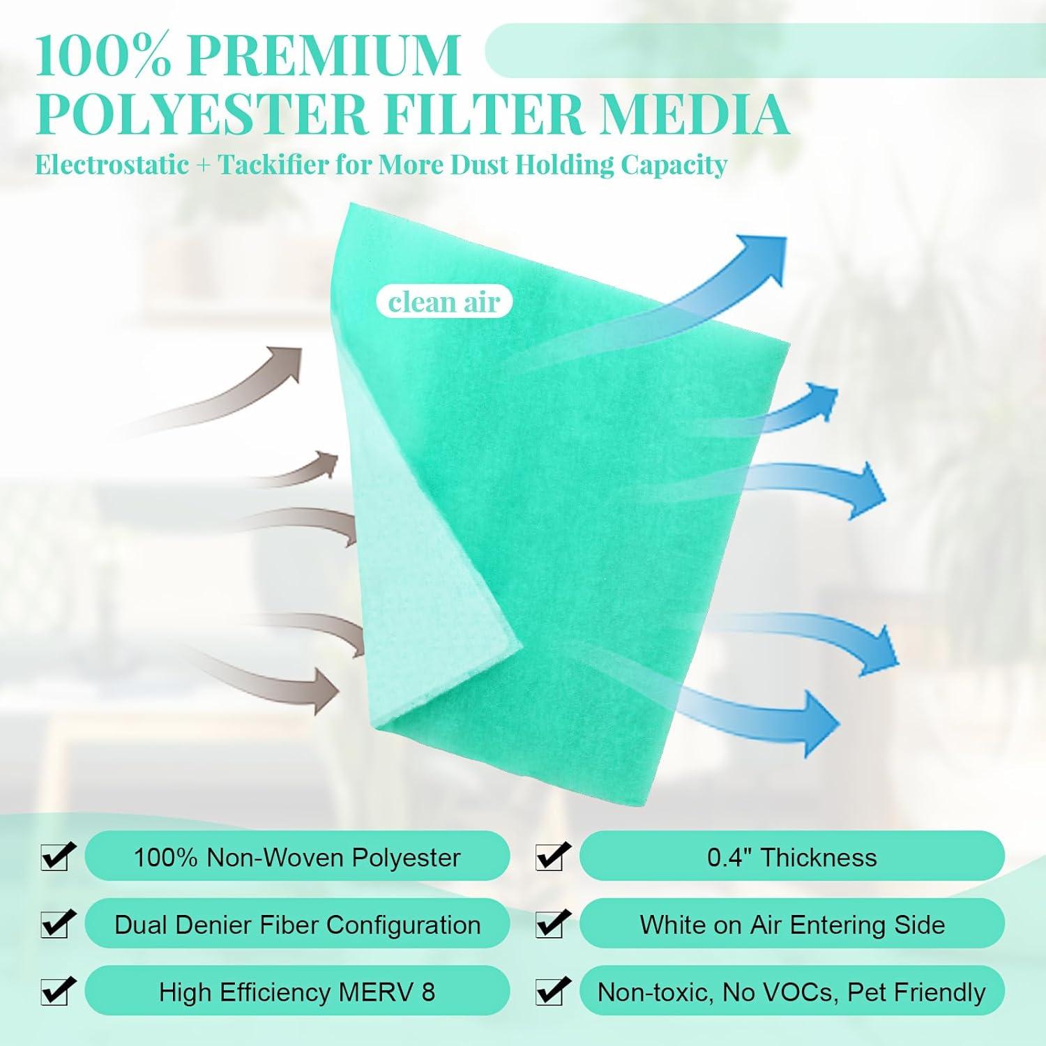 Kit de Filtros de Ventilación Pushglossy 40x230 cm MERV 8