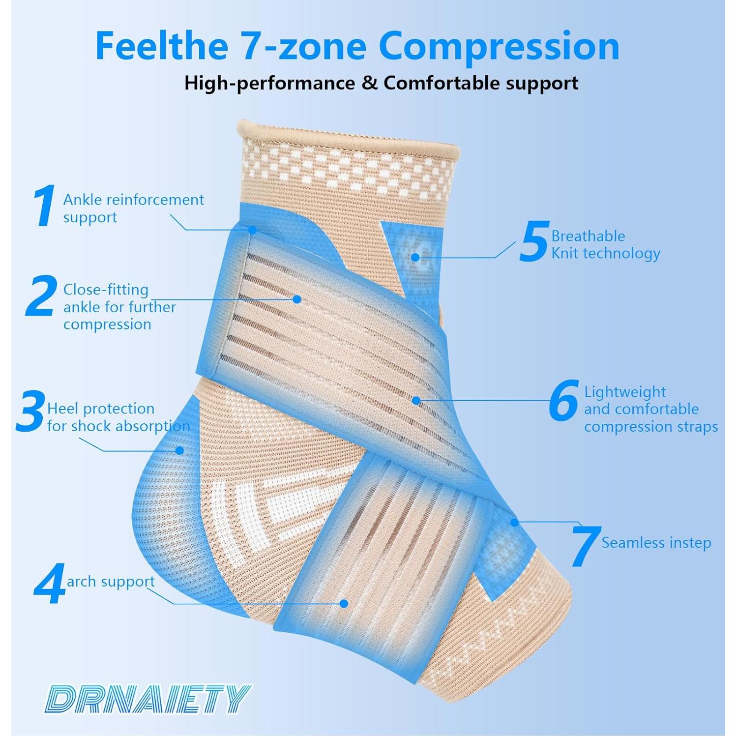 Férula de Tobillo de Cobre DRNAIETY - Compresión Ajustable M