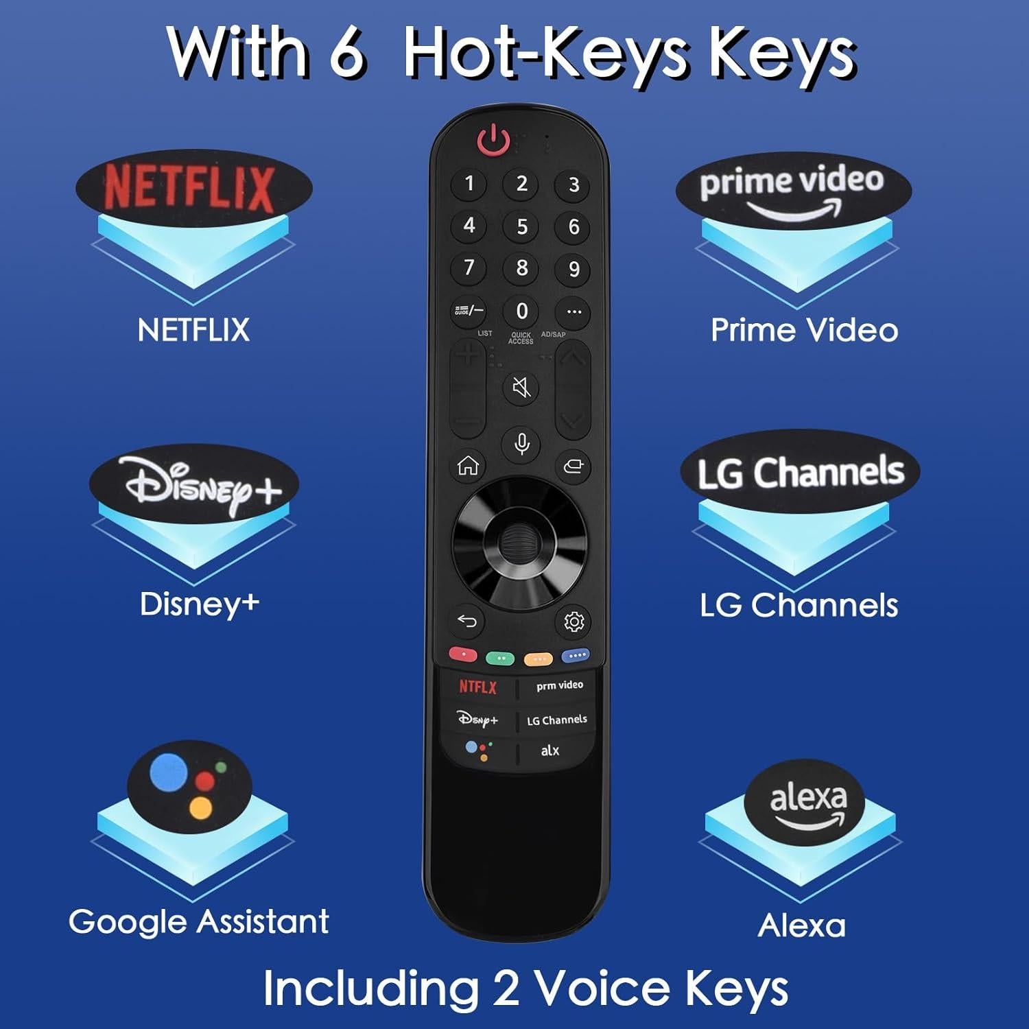 Control Remoto Mágico LG AN-MR24GA con Voz y Puntero 2019-2024