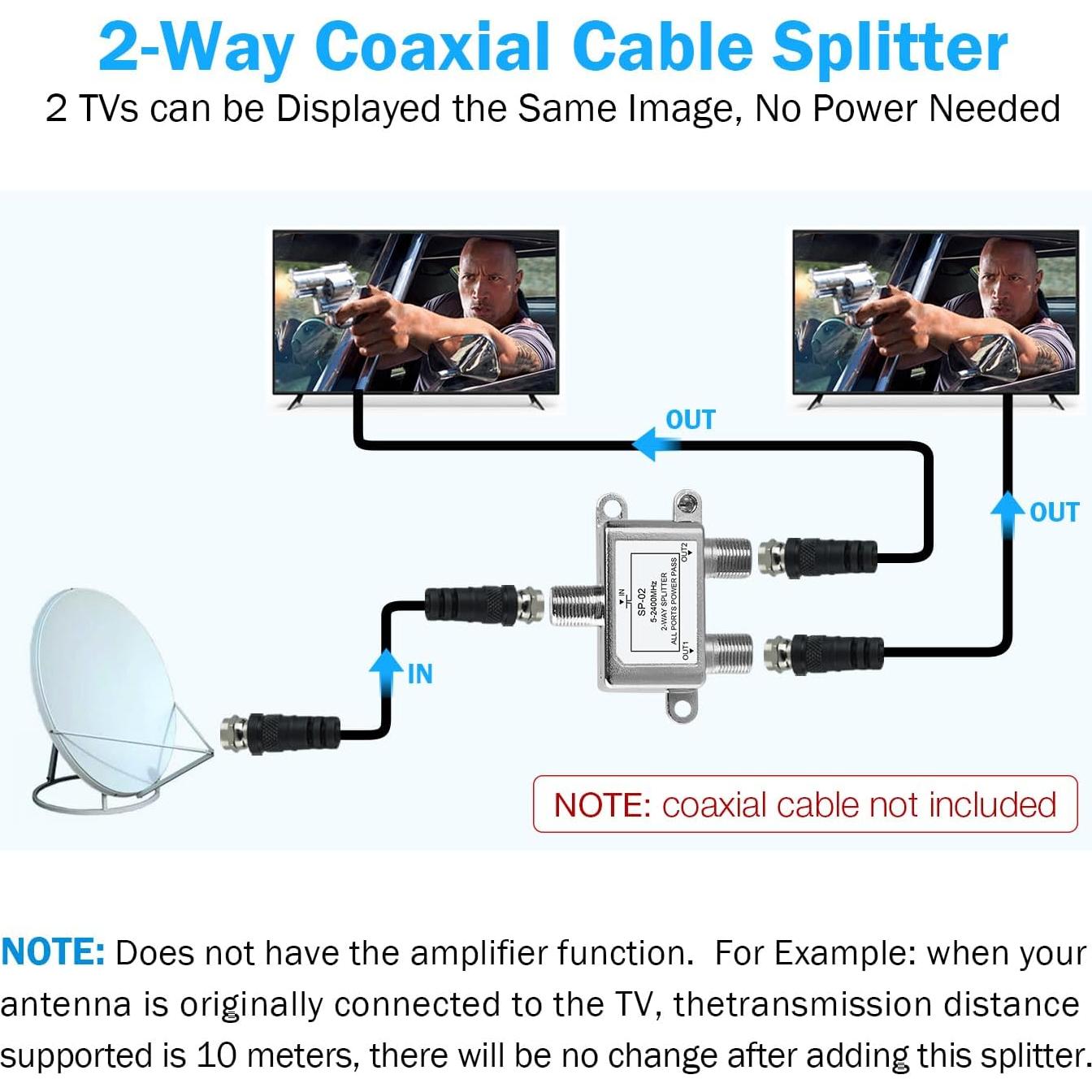 Divisor Coaxial 2 Vías NEWCARE 5-2400MHz para TV e Internet