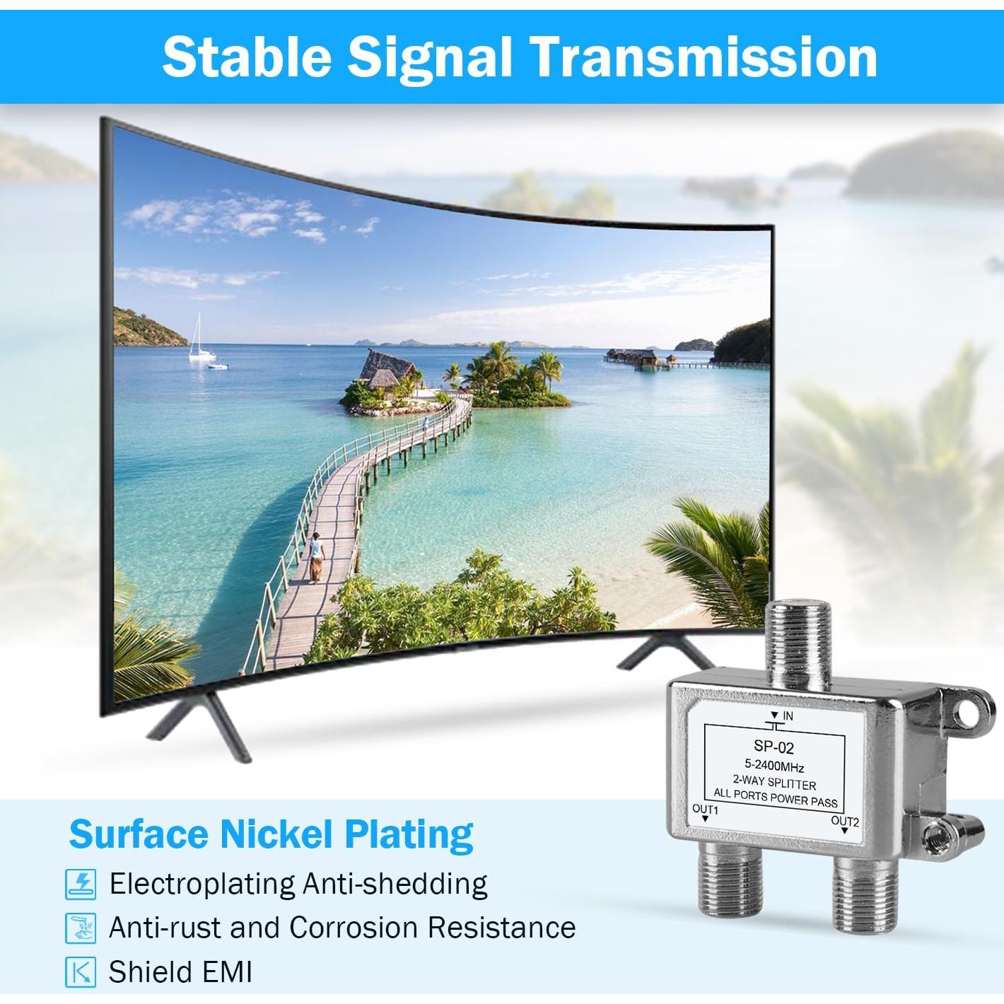 Divisor Coaxial 2 Vías NEWCARE 5-2400MHz para TV e Internet