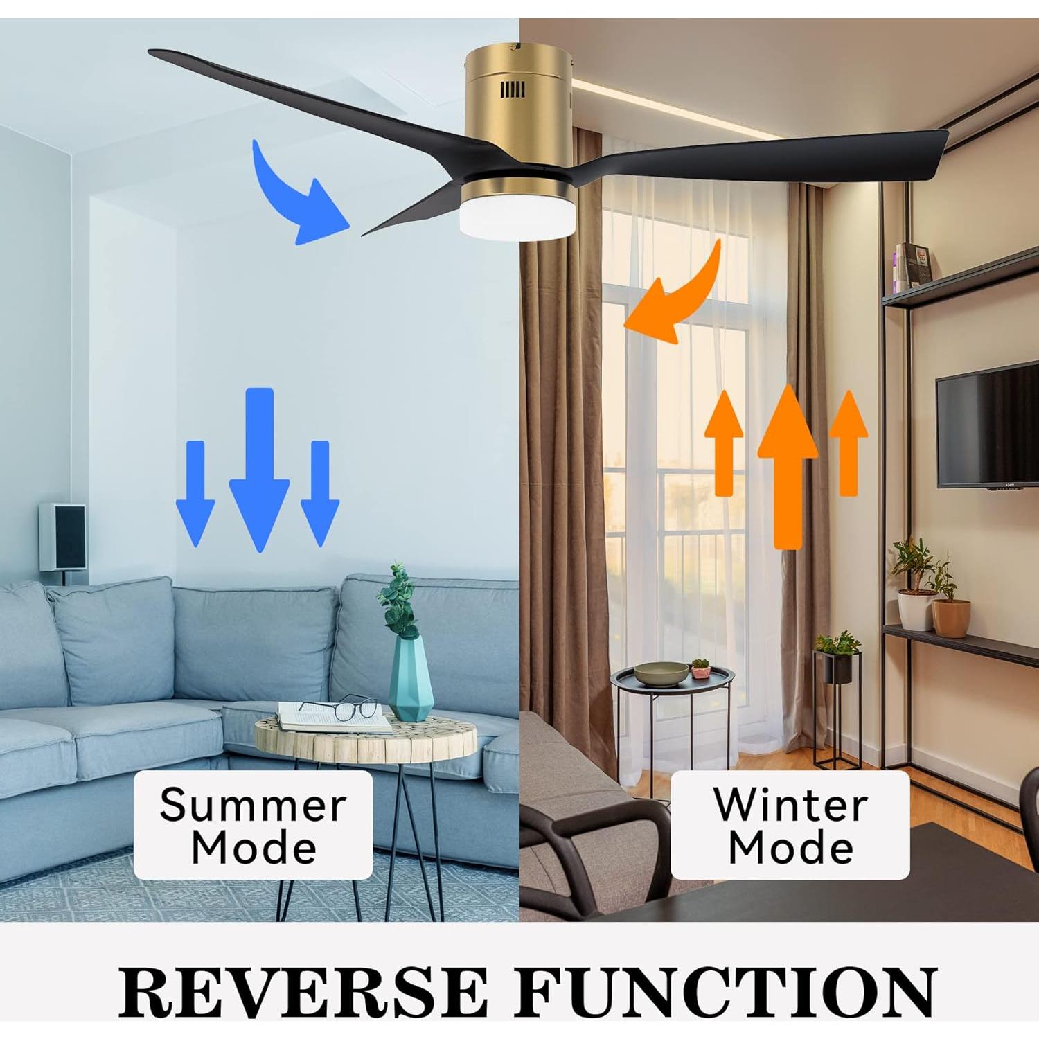 Ventilador de Techo Inteligente SMAAIR 48" Negro/Dorado con Luz LED