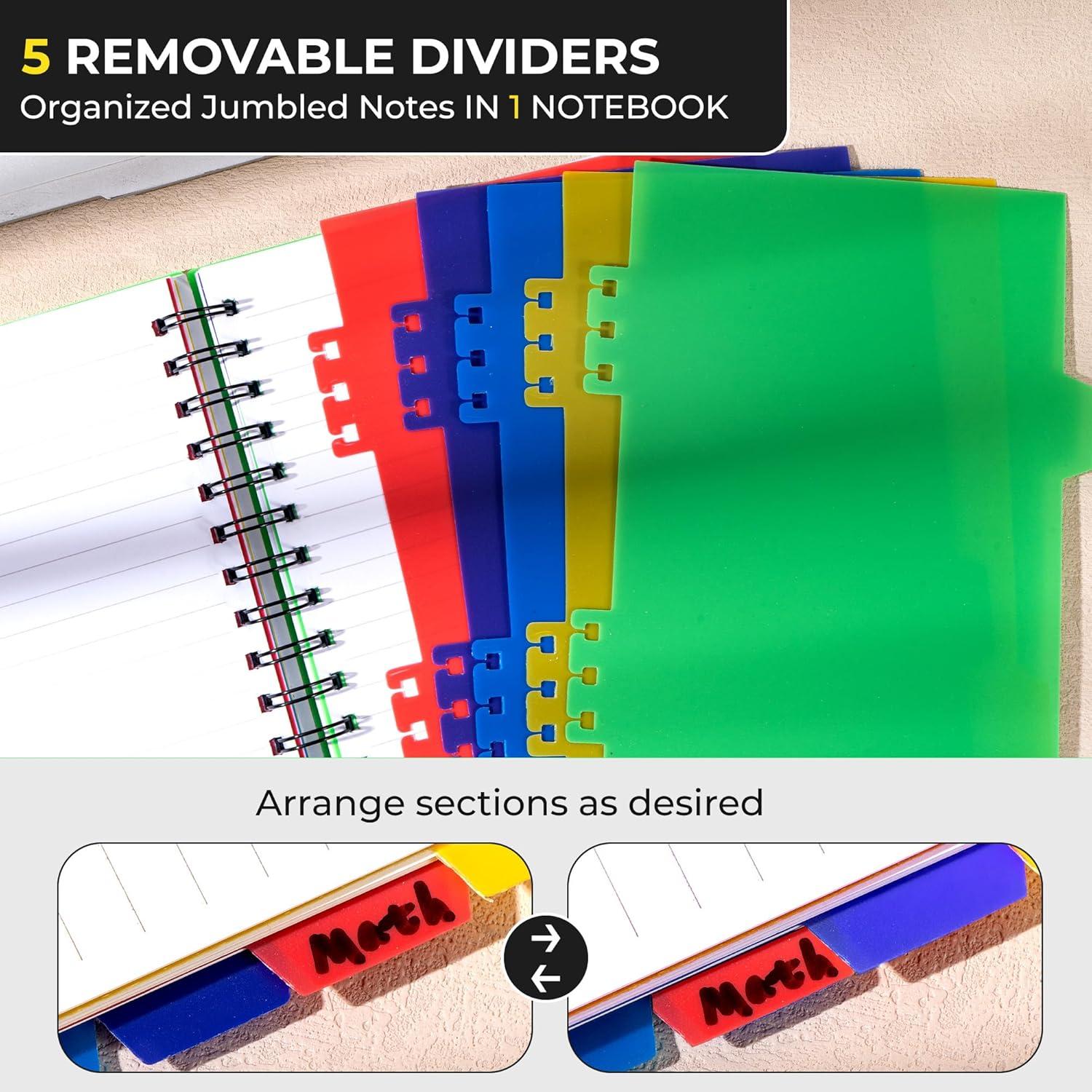 Cuaderno Espiralado CAGIE A4 5 Materias Negro 220 Páginas