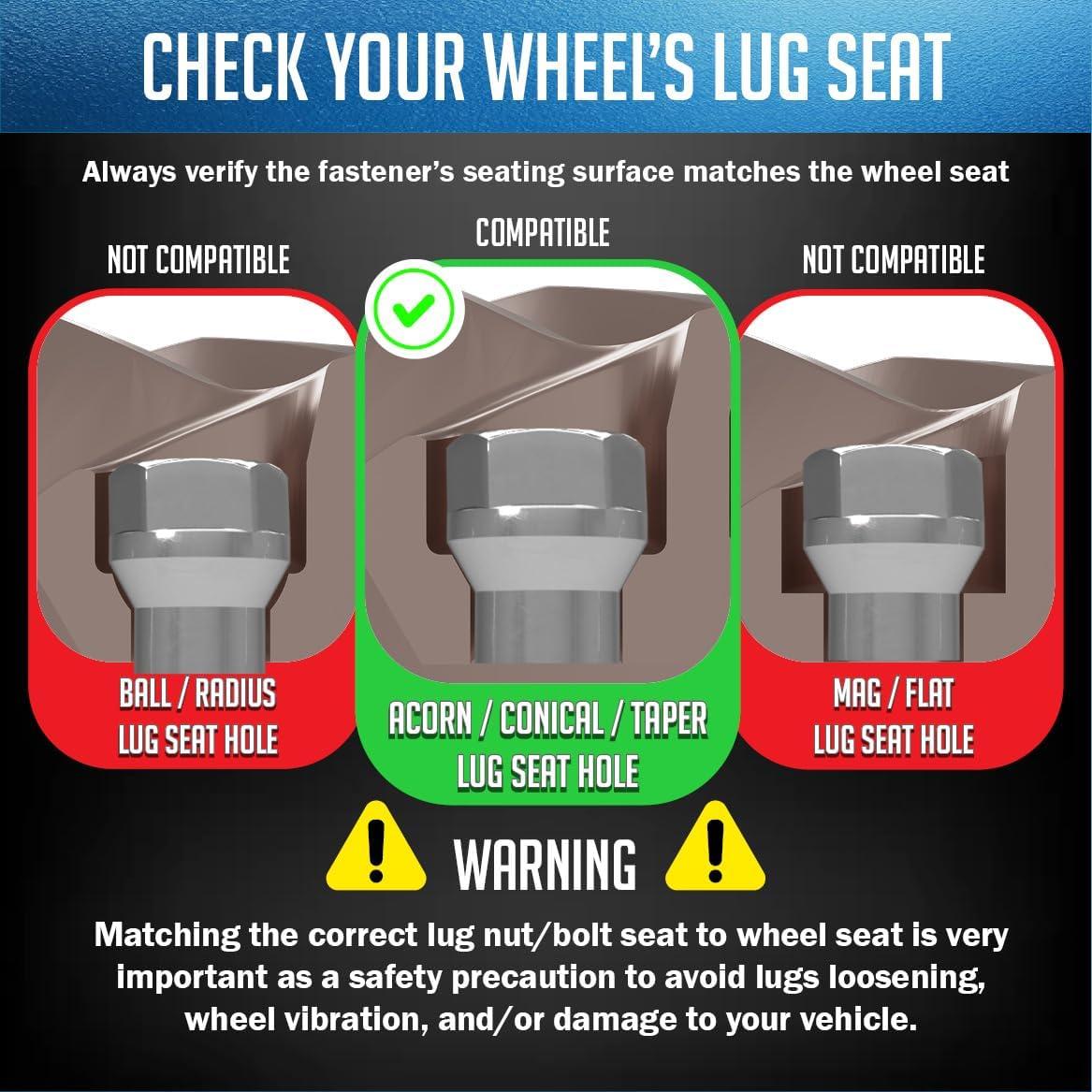 Juego de 20 Tuercas de Llantas Acero Carbono 7/16"-20 Zinc Brillante