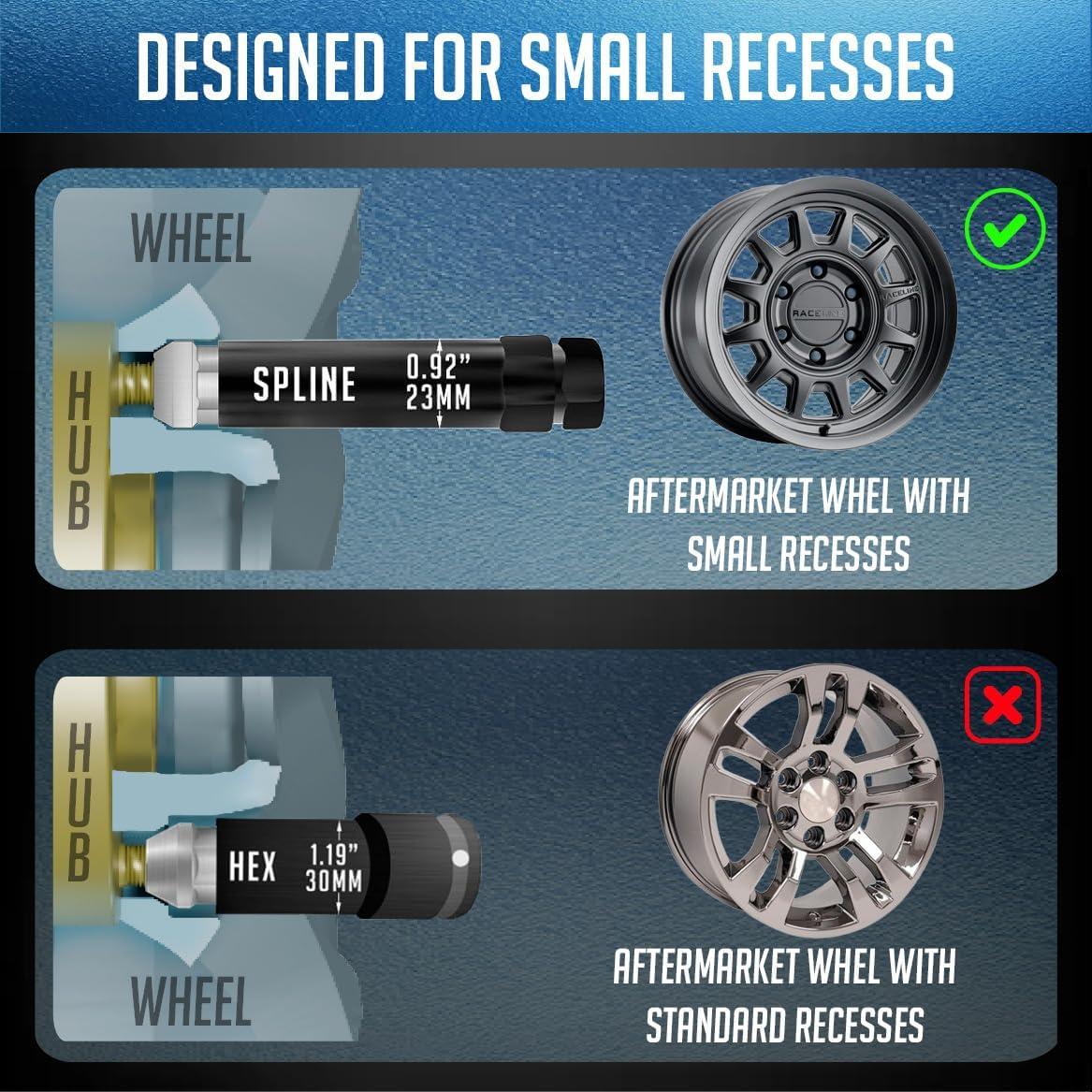 Tuercas de Rueda 20 Pcs 7/16"-20 Cromo Acero Accesorios