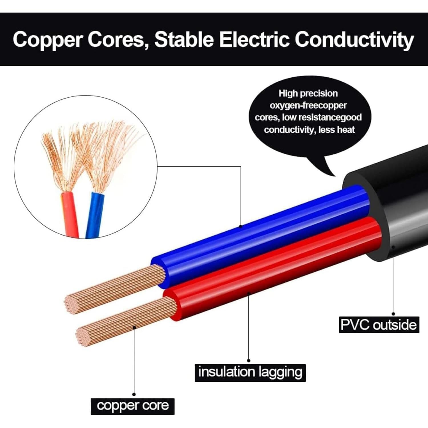 Cargador Adaptador 24VAC Ousaly para Riego Inteligente