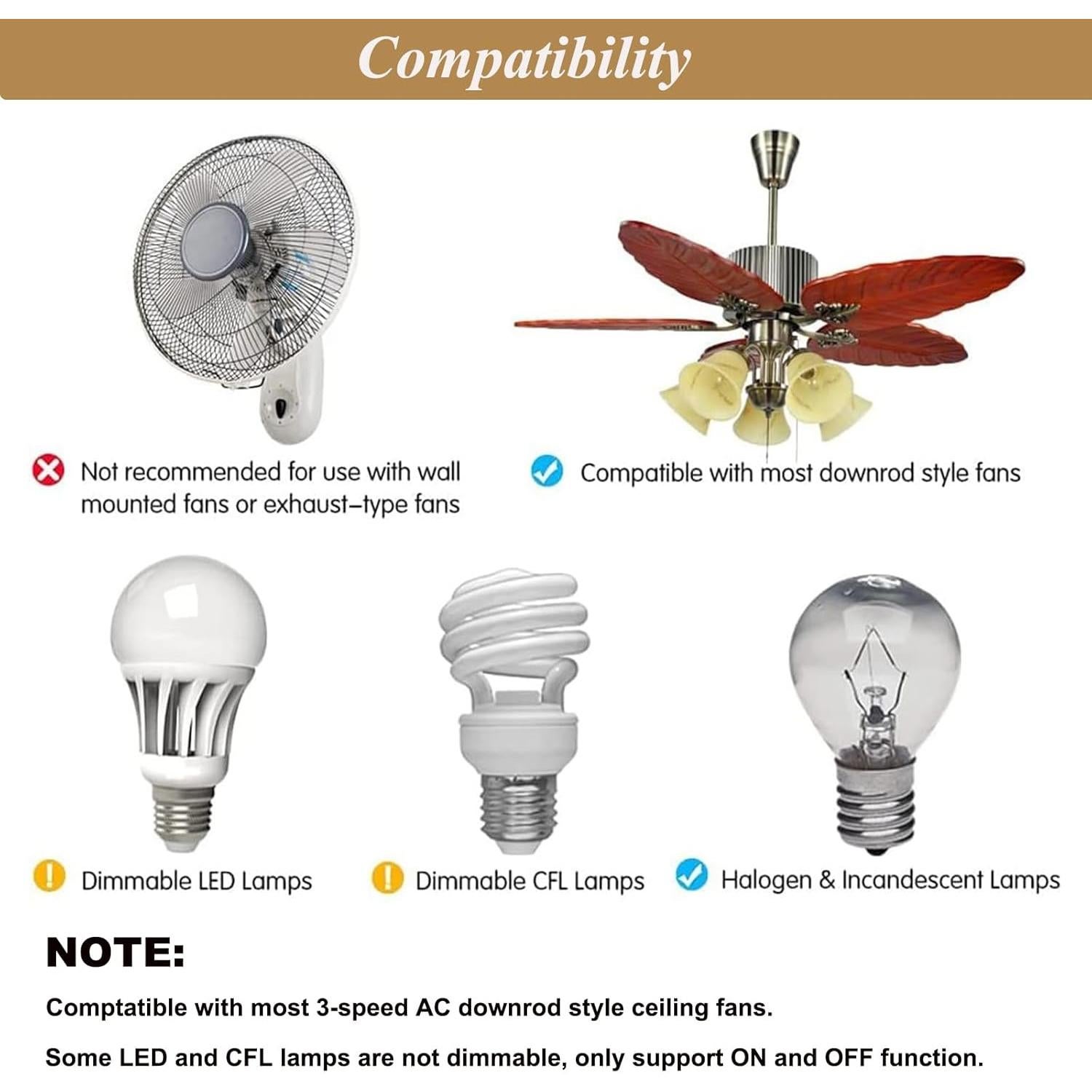 Kit Control Remoto Ventilador Techo Prichor RC-HD5 3 Velocidades