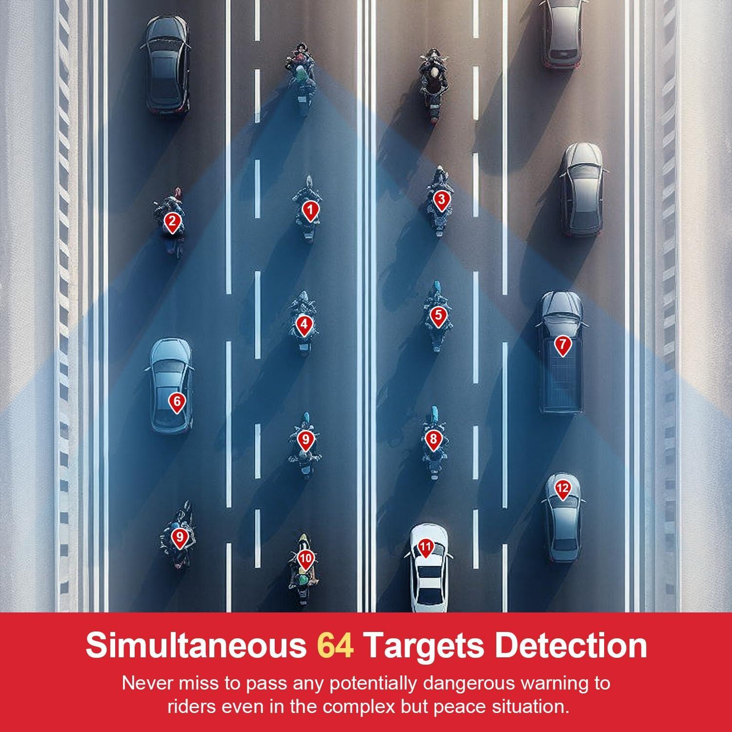 Sistema de Punto Ciego INNOVV ThirdEYE Impermeable para Motocicleta