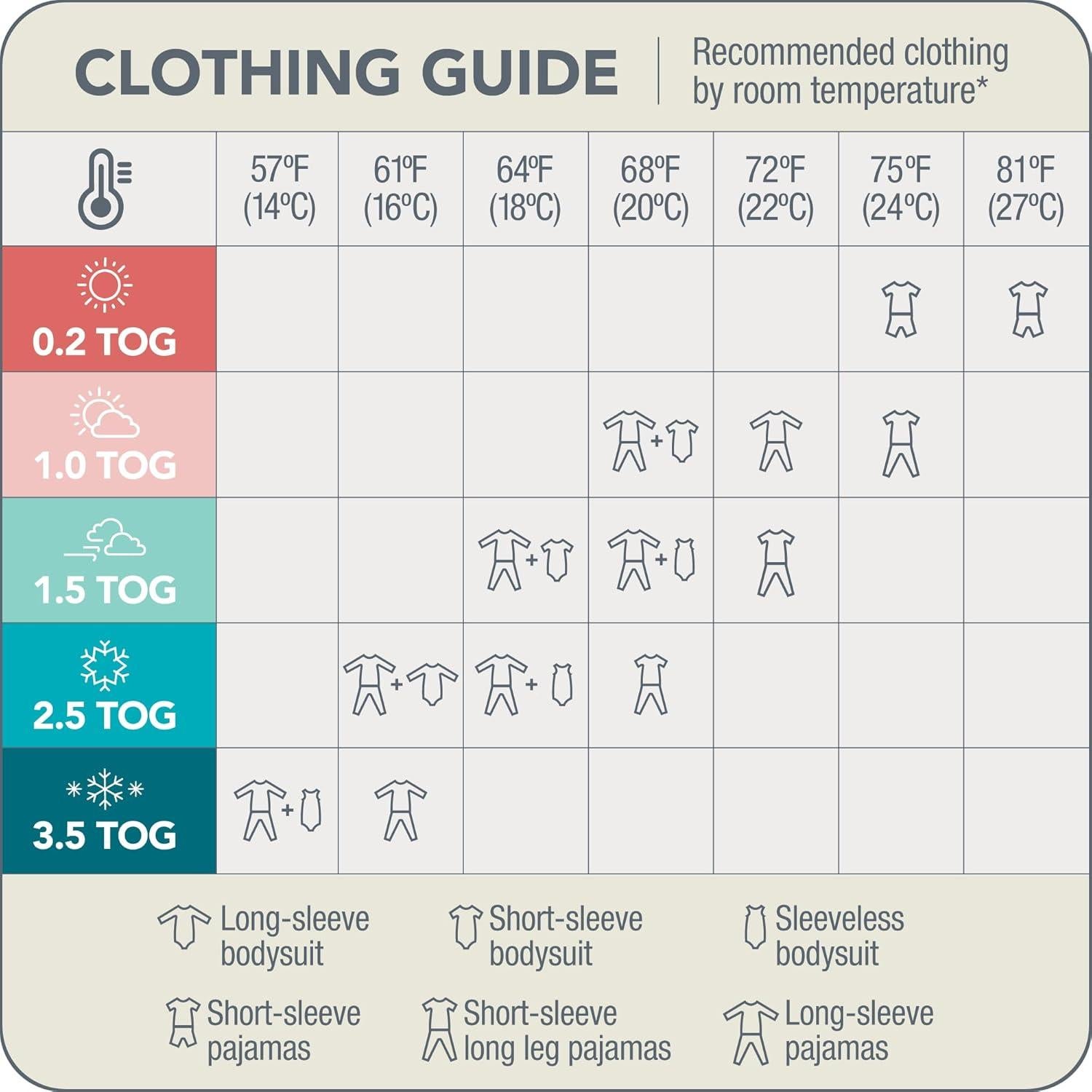 Saco de Dormir Amor a Soñar Swaddle UP 2.5 TOG Recién Nacido Rosa