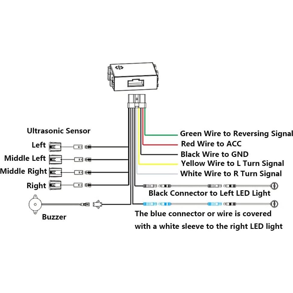 Kit de Detección de Punto Ciego Riloer con 4 Sensores
