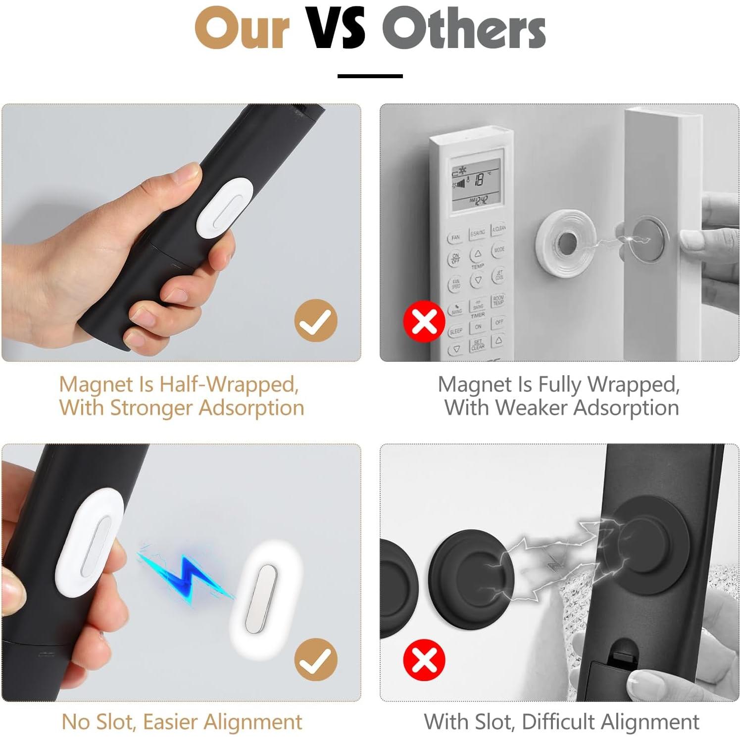Soporte Magnético para Control Remoto Thboxes Montaje en Pared