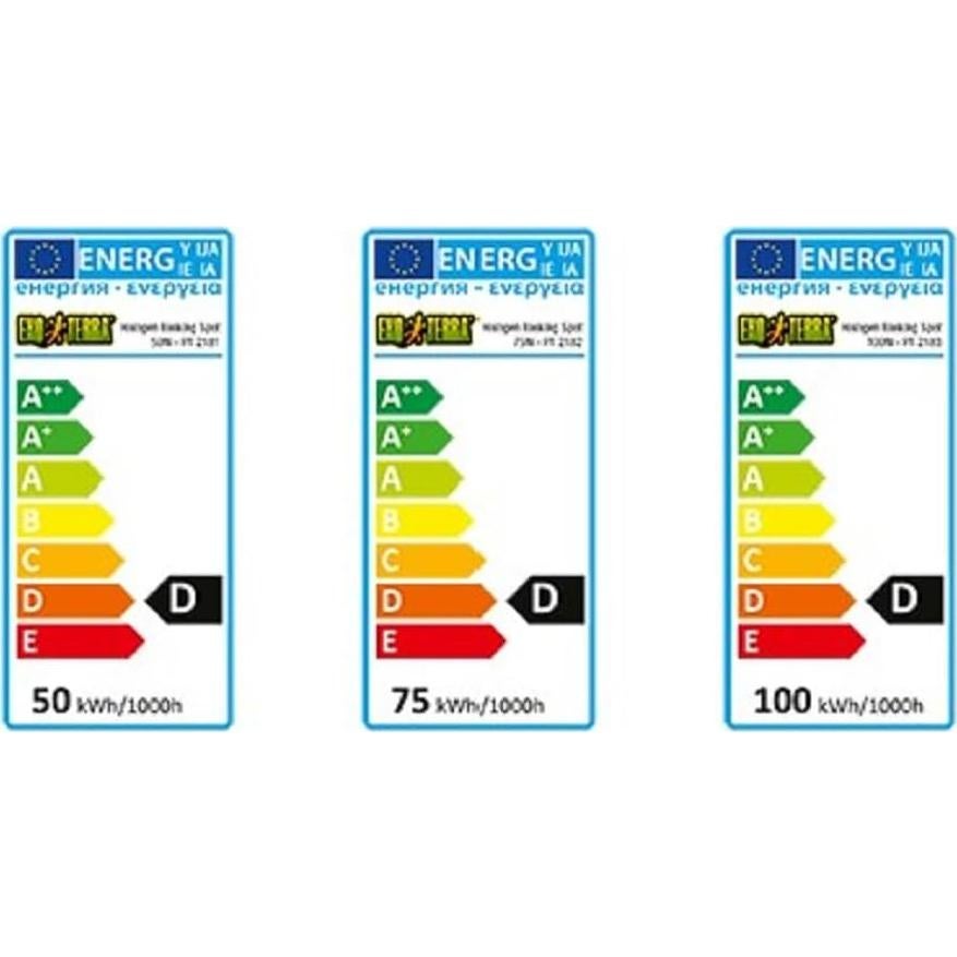 Lámpara Halógena Exo Terra Sun Glo 50W para Reptiles